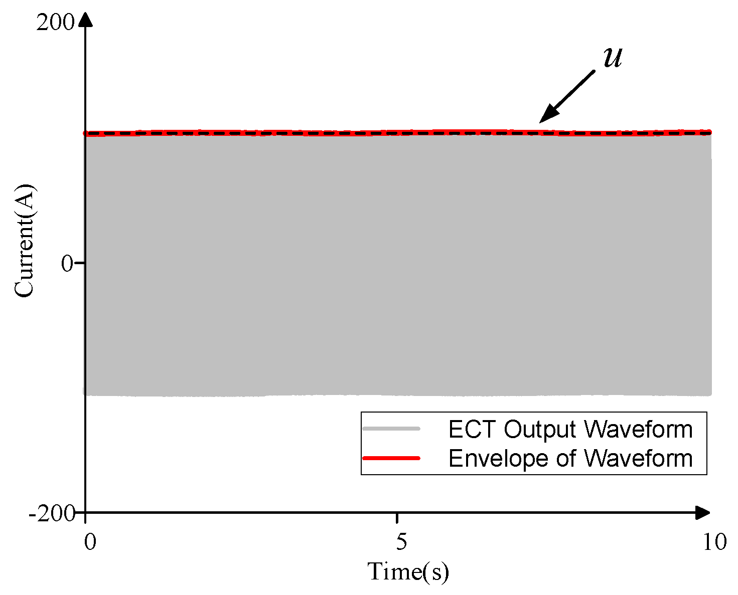 Energies 13 01130 g012 Energies 13 01130 g012