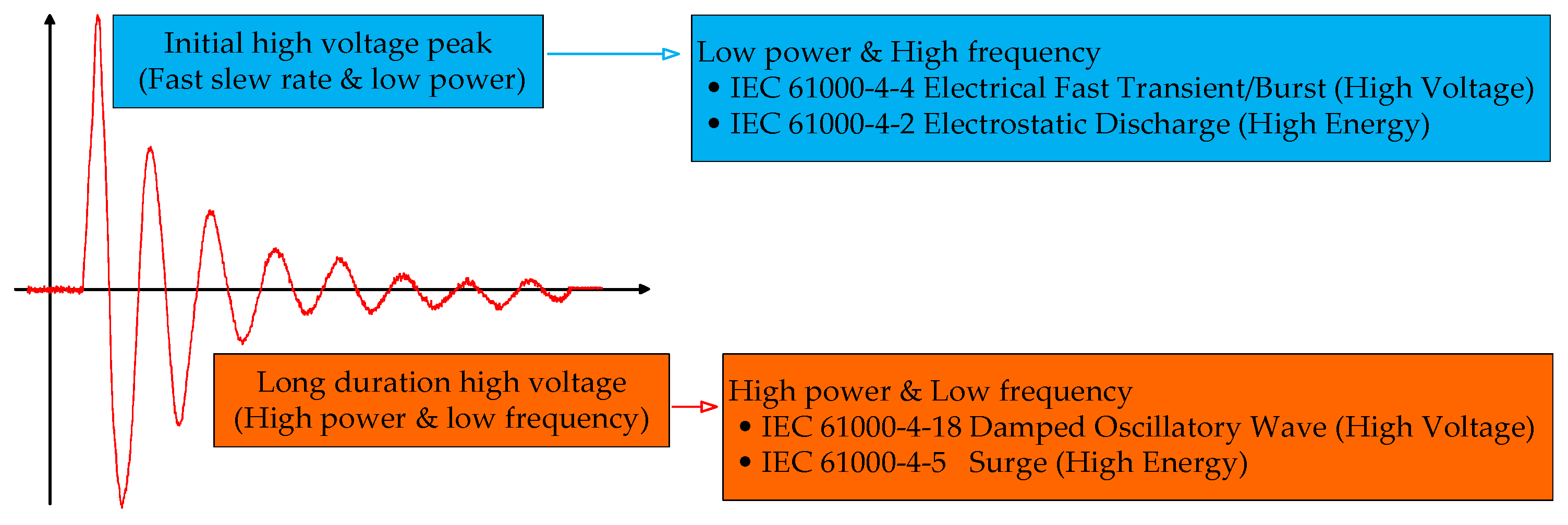 Energies 13 01130 g013 Energies 13 01130 g013