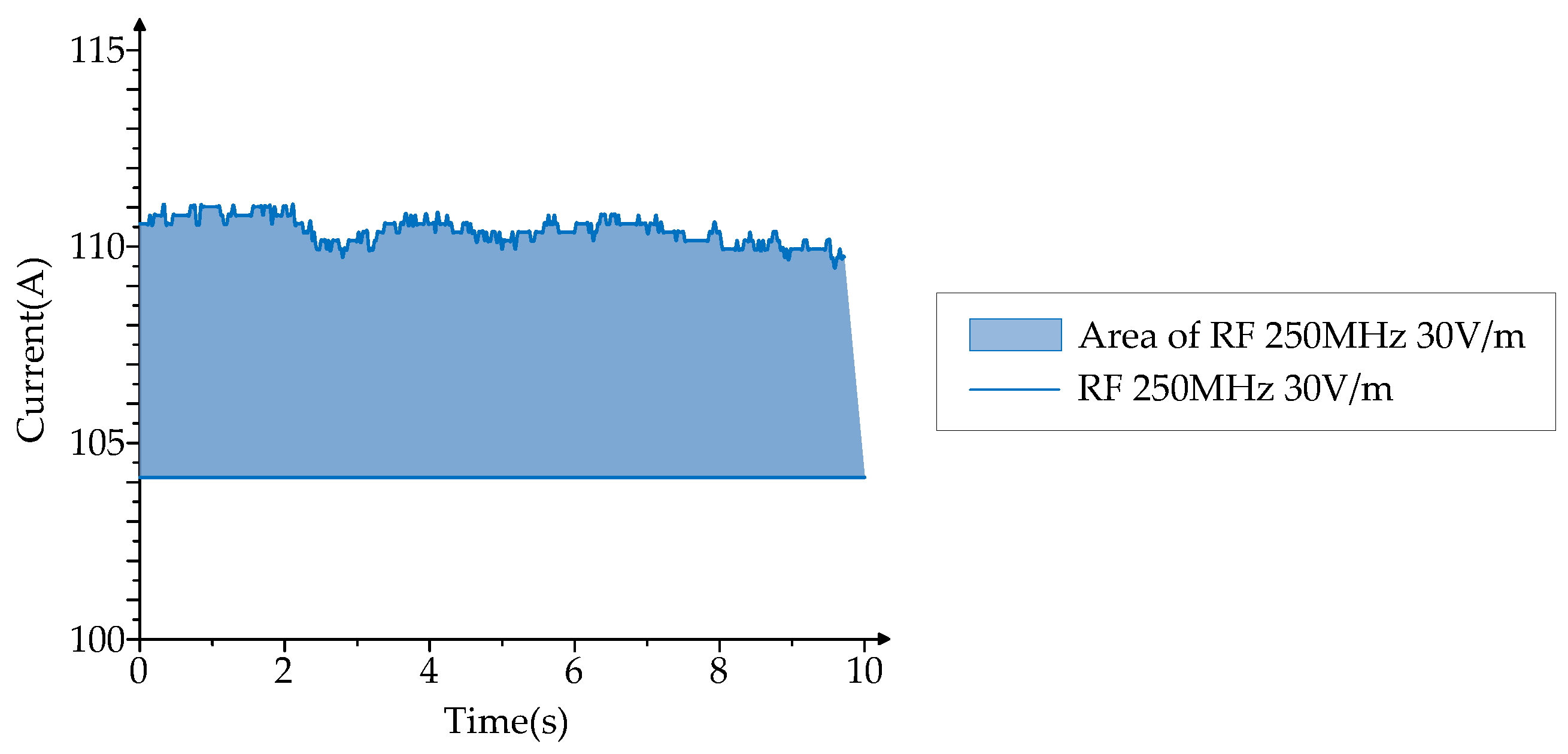 Energies 13 01130 g014 Energies 13 01130 g014