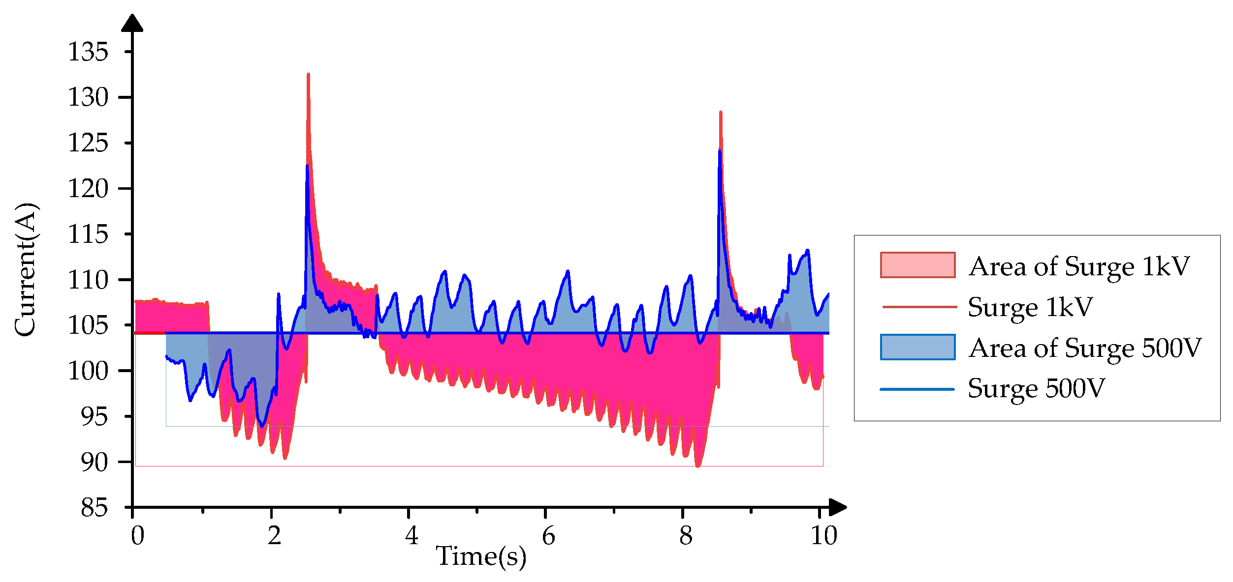 Energies 13 01130 g015 Energies 13 01130 g015