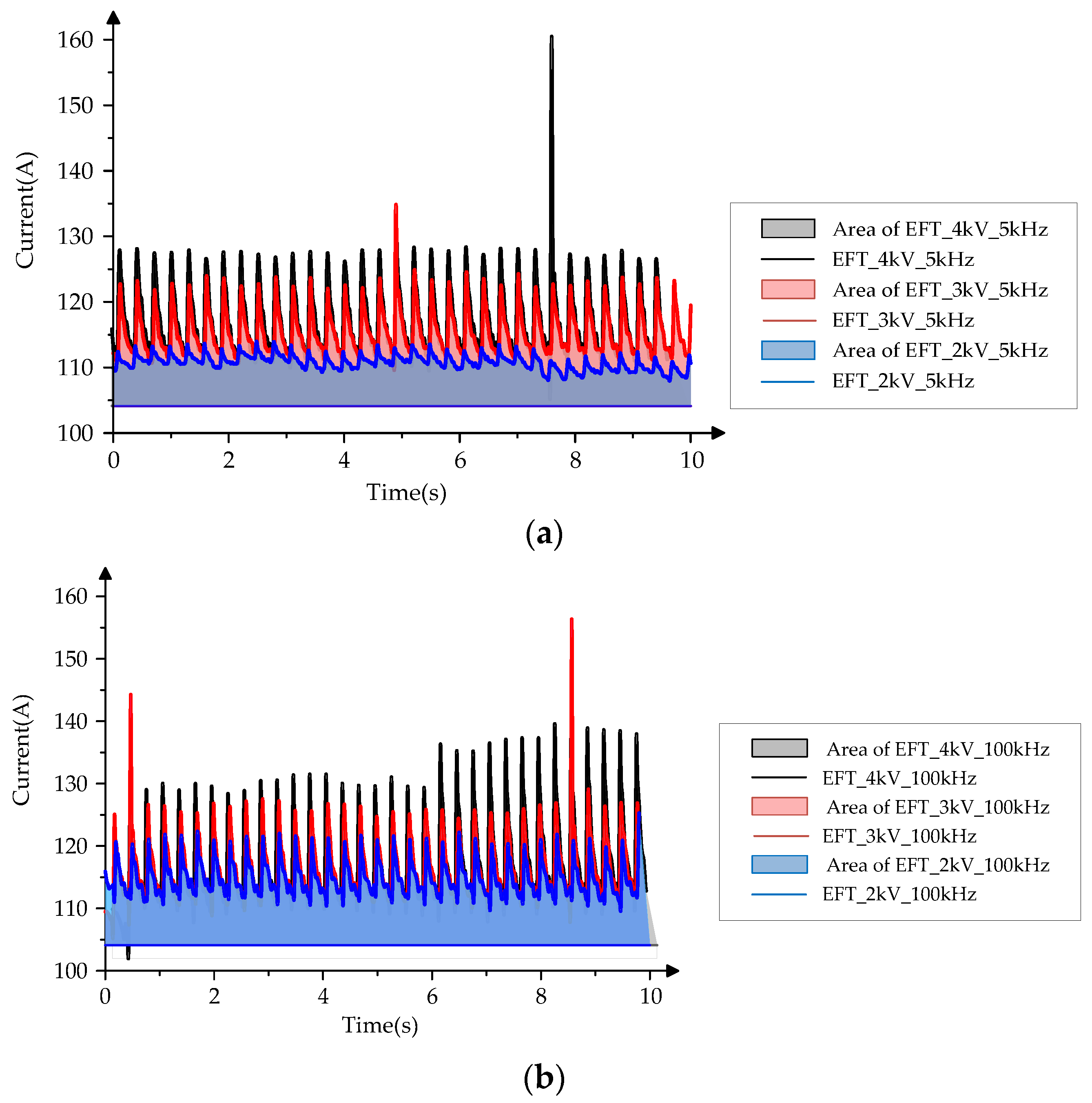 Energies 13 01130 g016 Energies 13 01130 g016