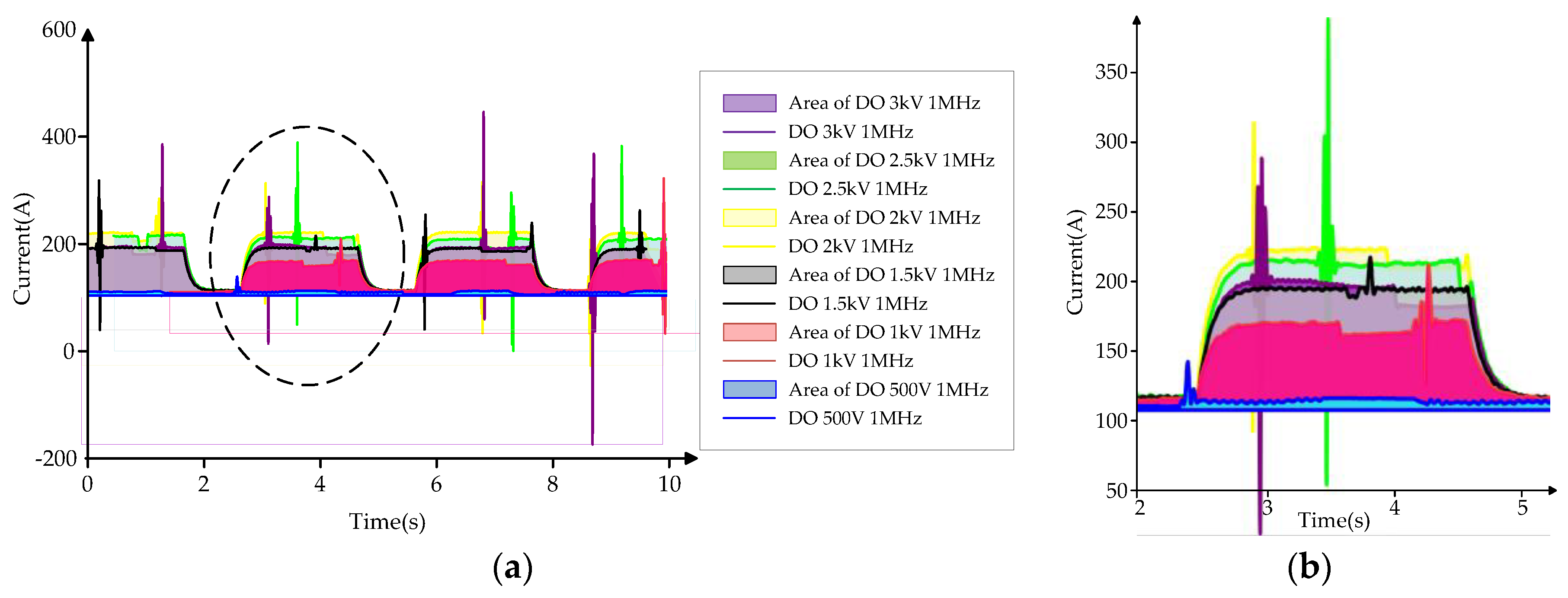 Energies 13 01130 g017 Energies 13 01130 g017