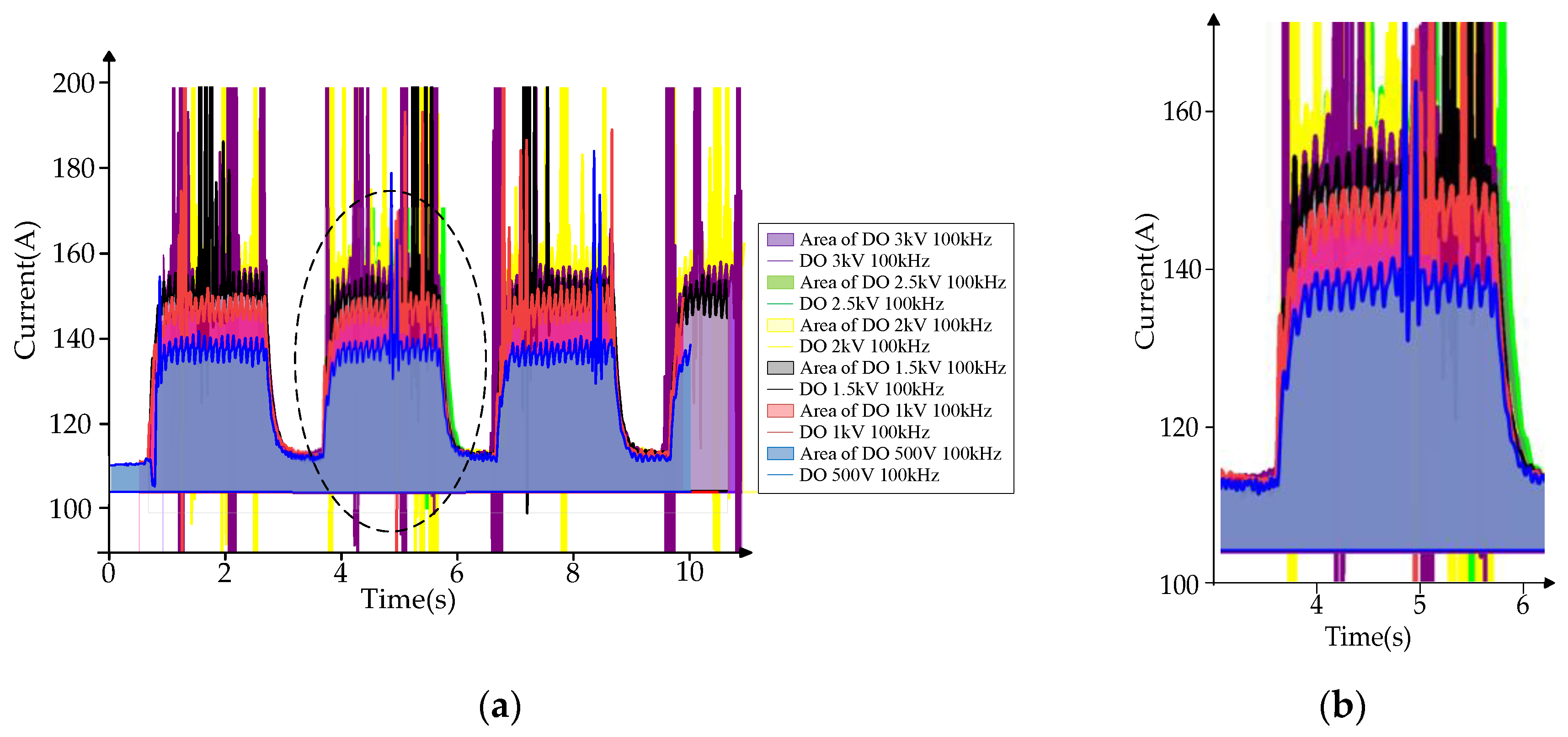 Energies 13 01130 g018 Energies 13 01130 g018