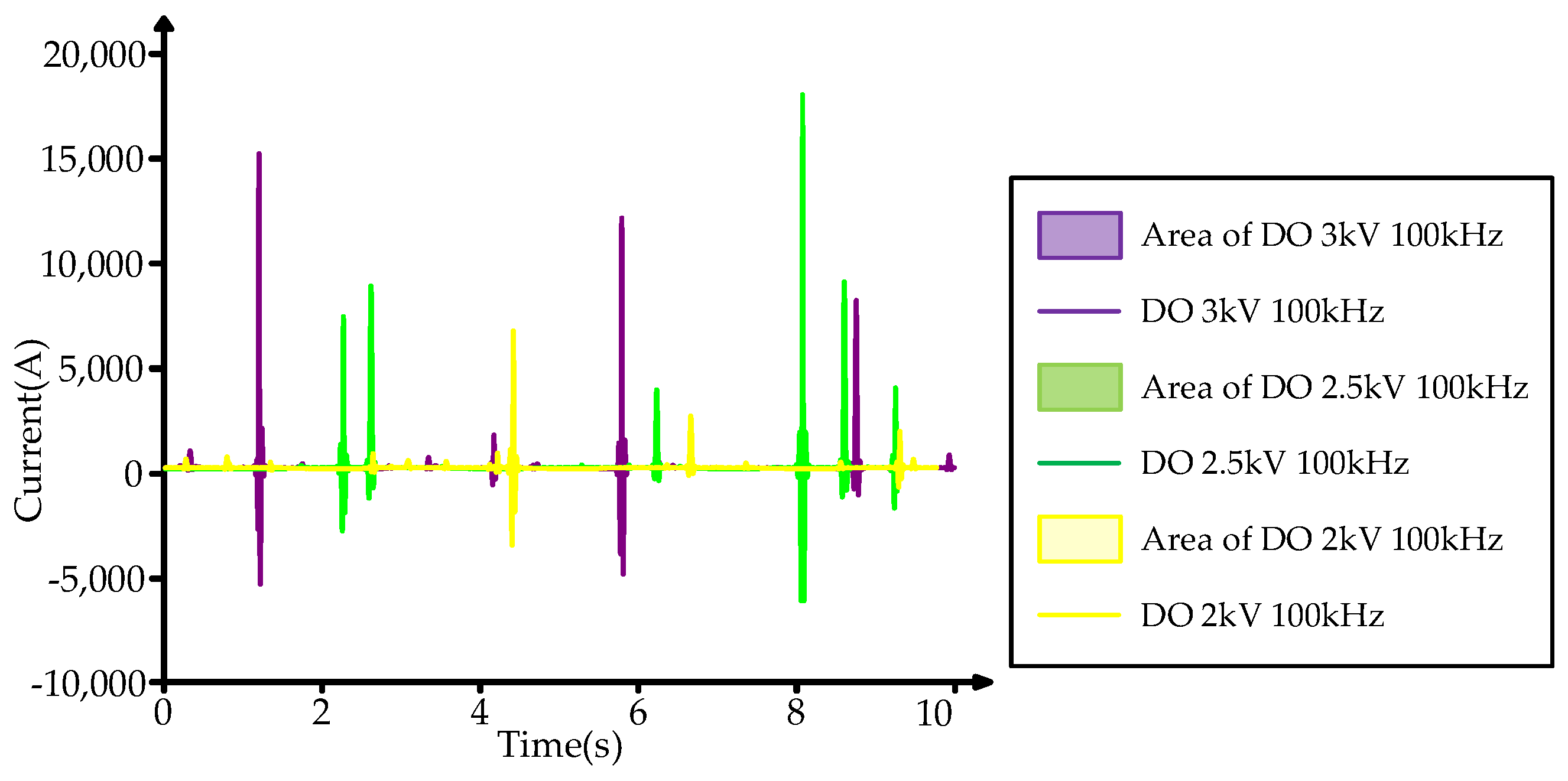 Energies 13 01130 g019 Energies 13 01130 g019