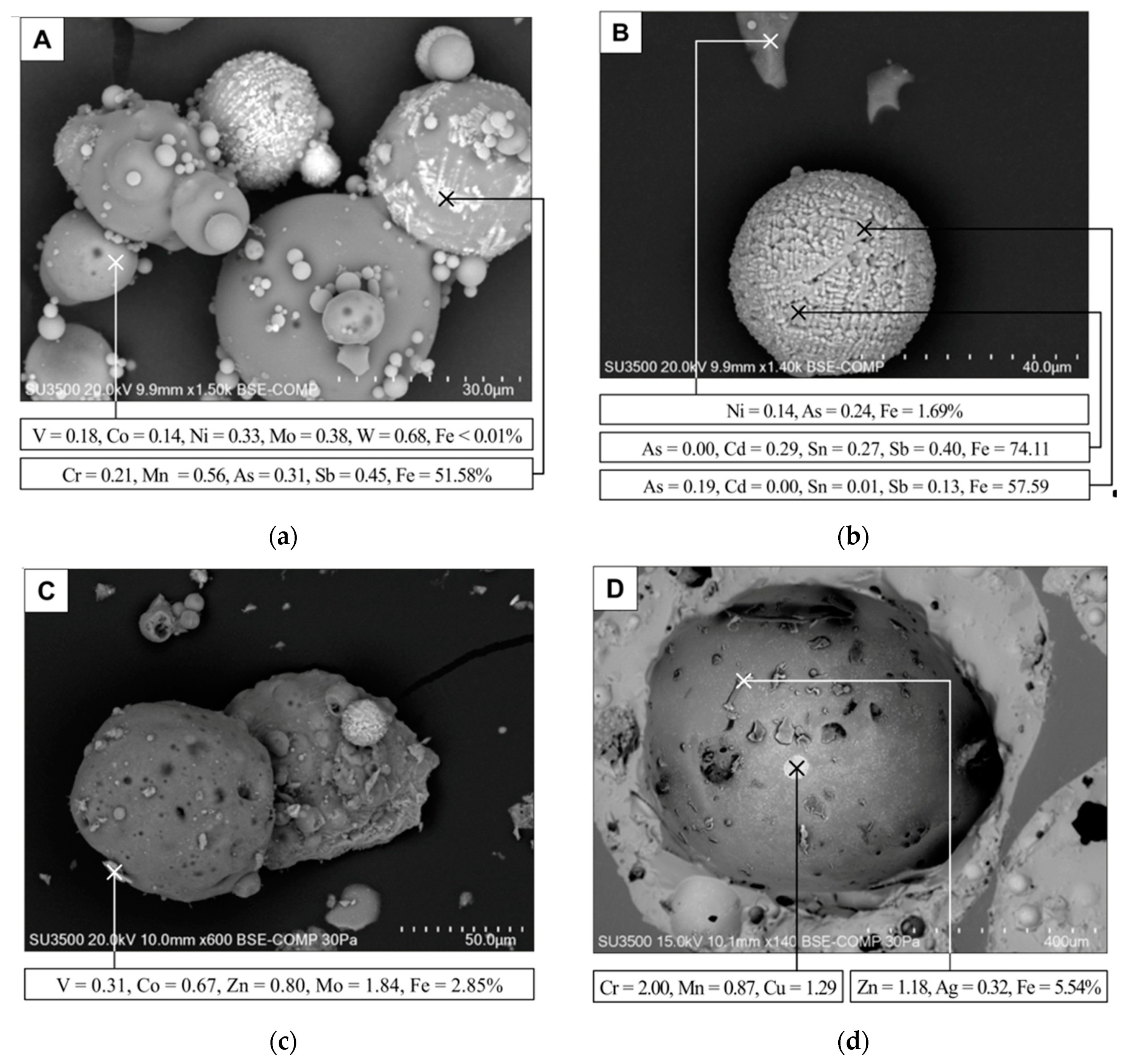 Energies 13 01131 g002