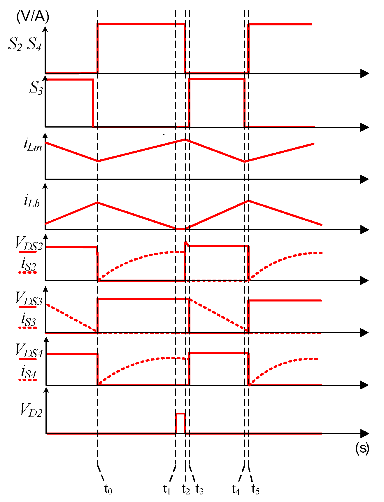 Energies 13 01132 g003