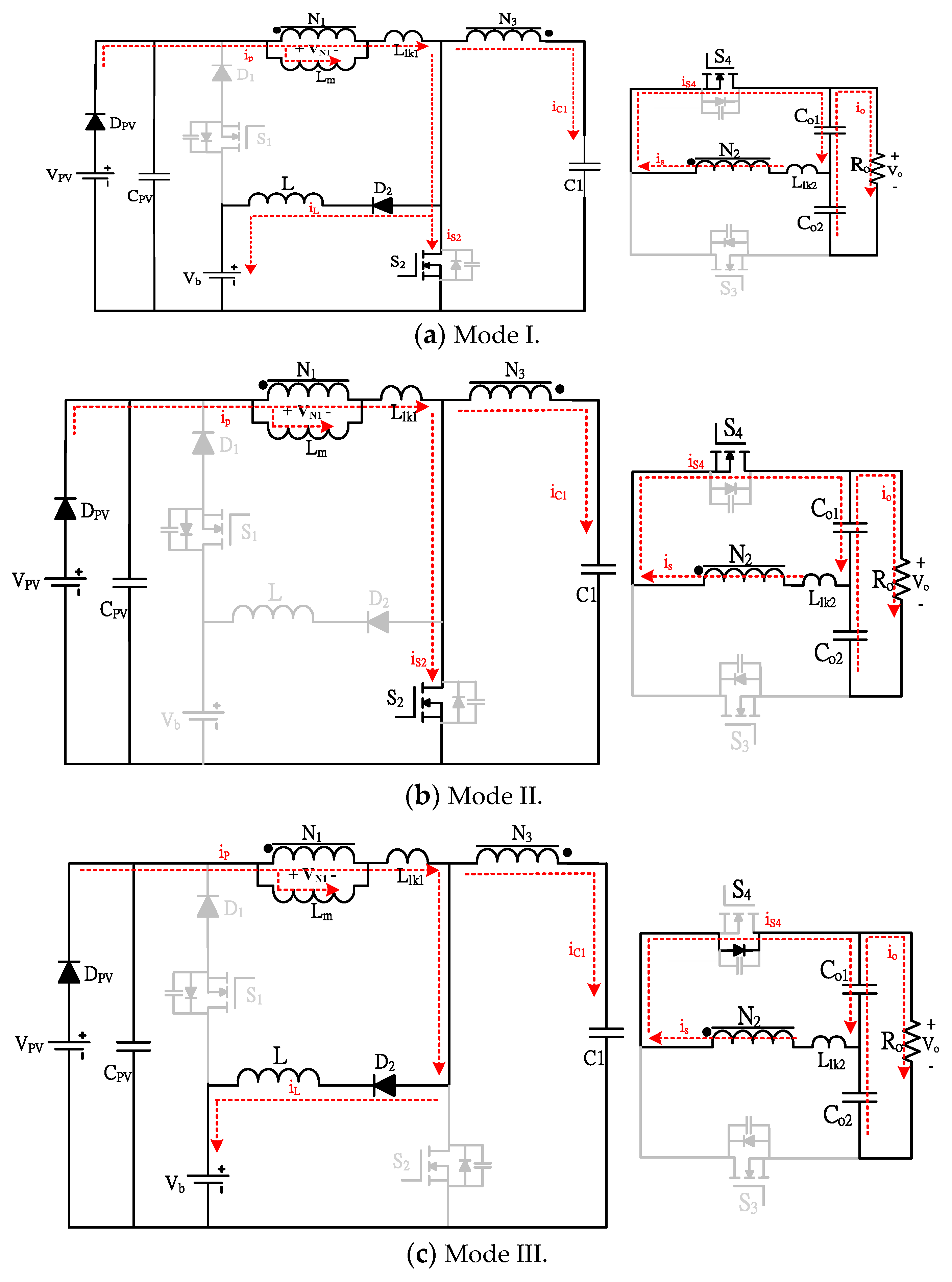 Energies 13 01132 g004a