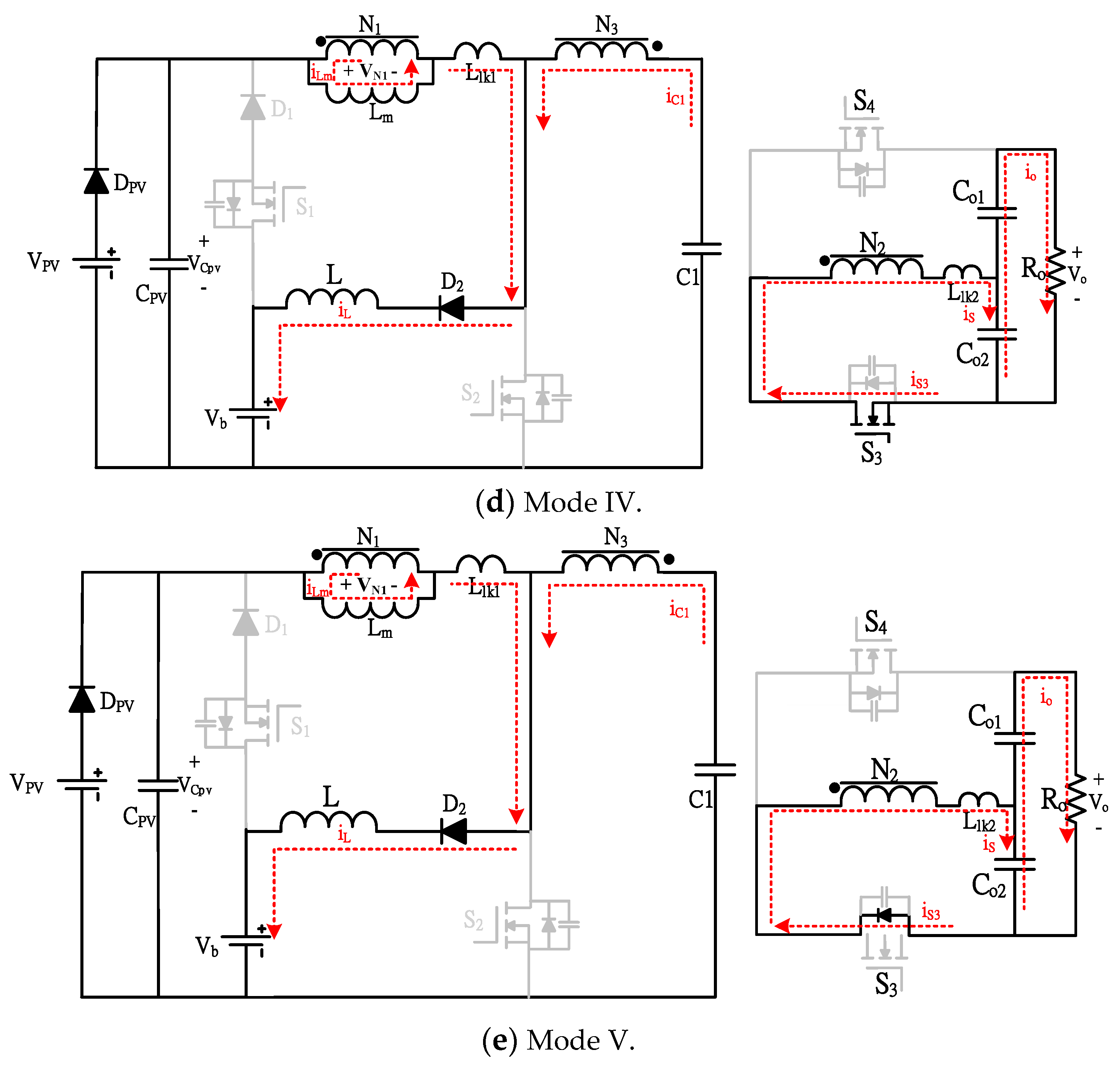 Energies 13 01132 g004b