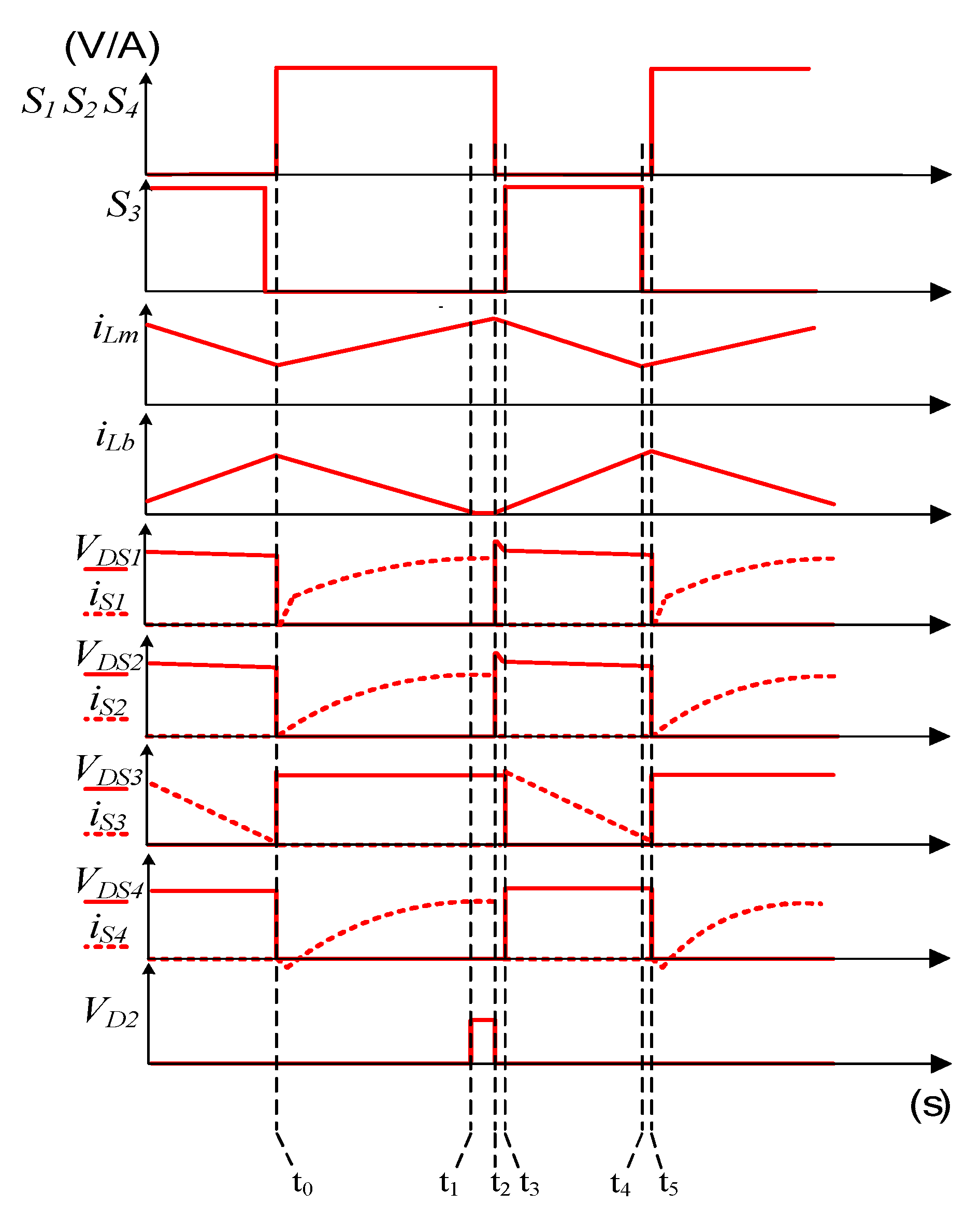 Energies 13 01132 g005