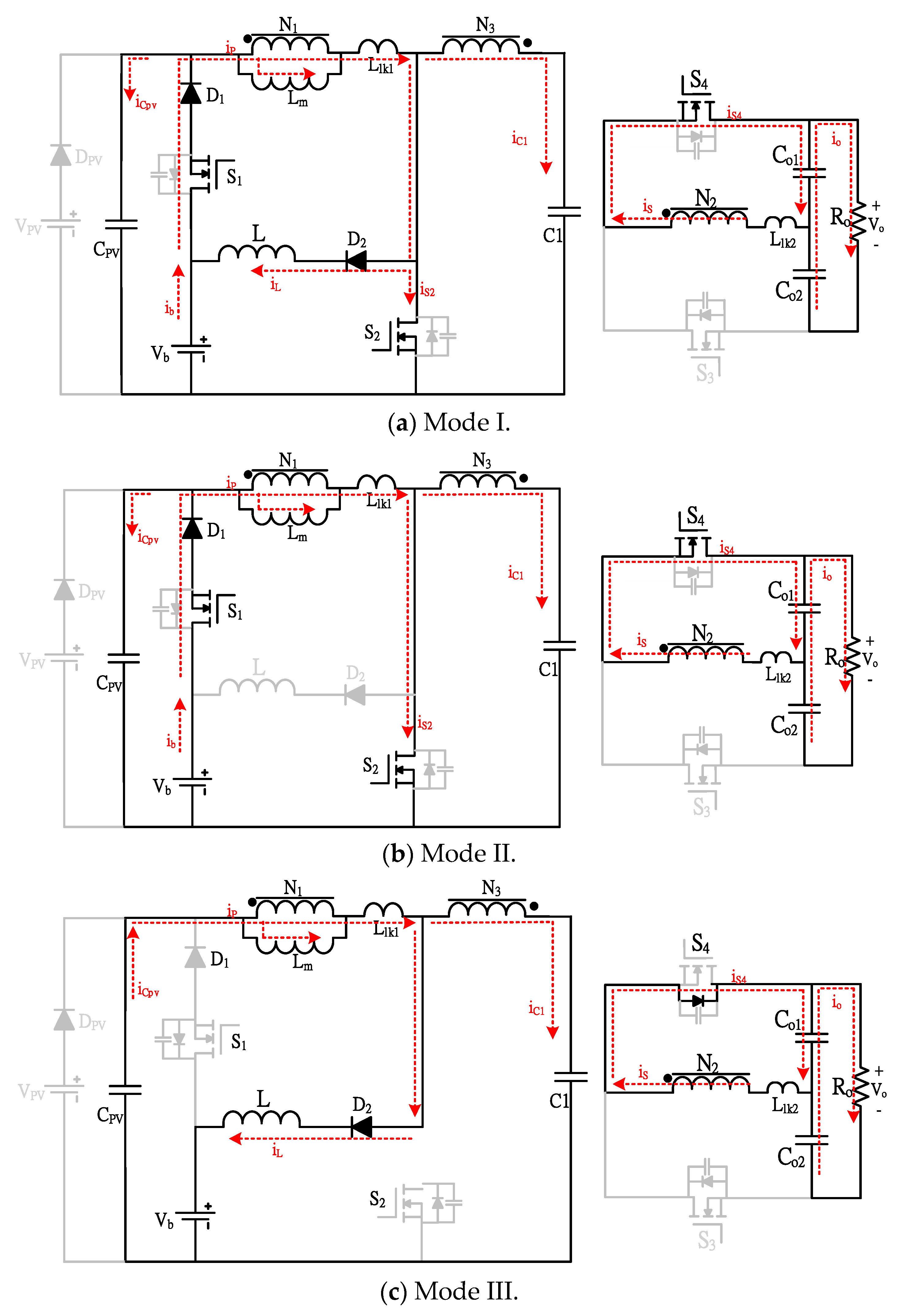 Energies 13 01132 g006a