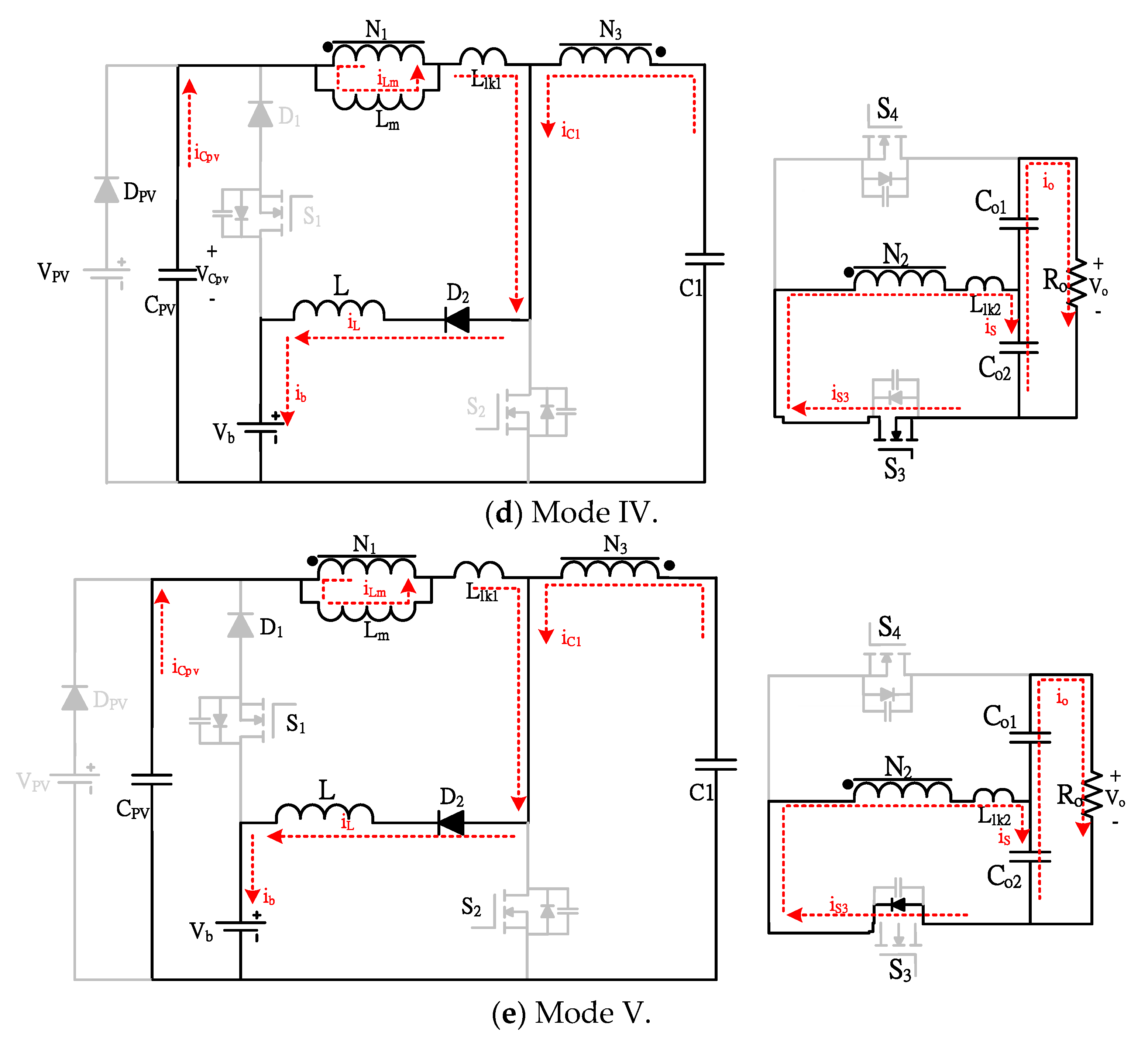 Energies 13 01132 g006b