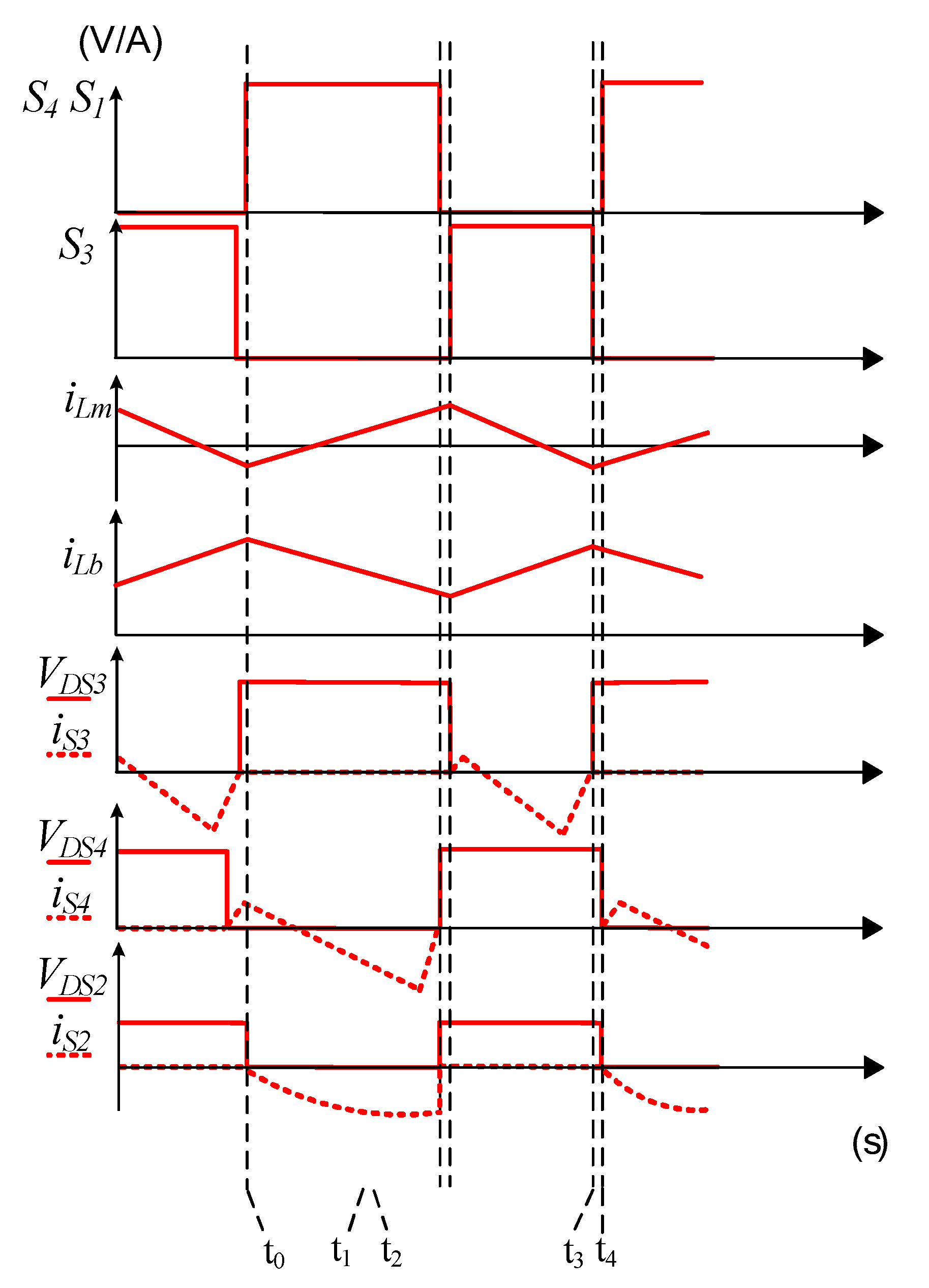 Energies 13 01132 g007