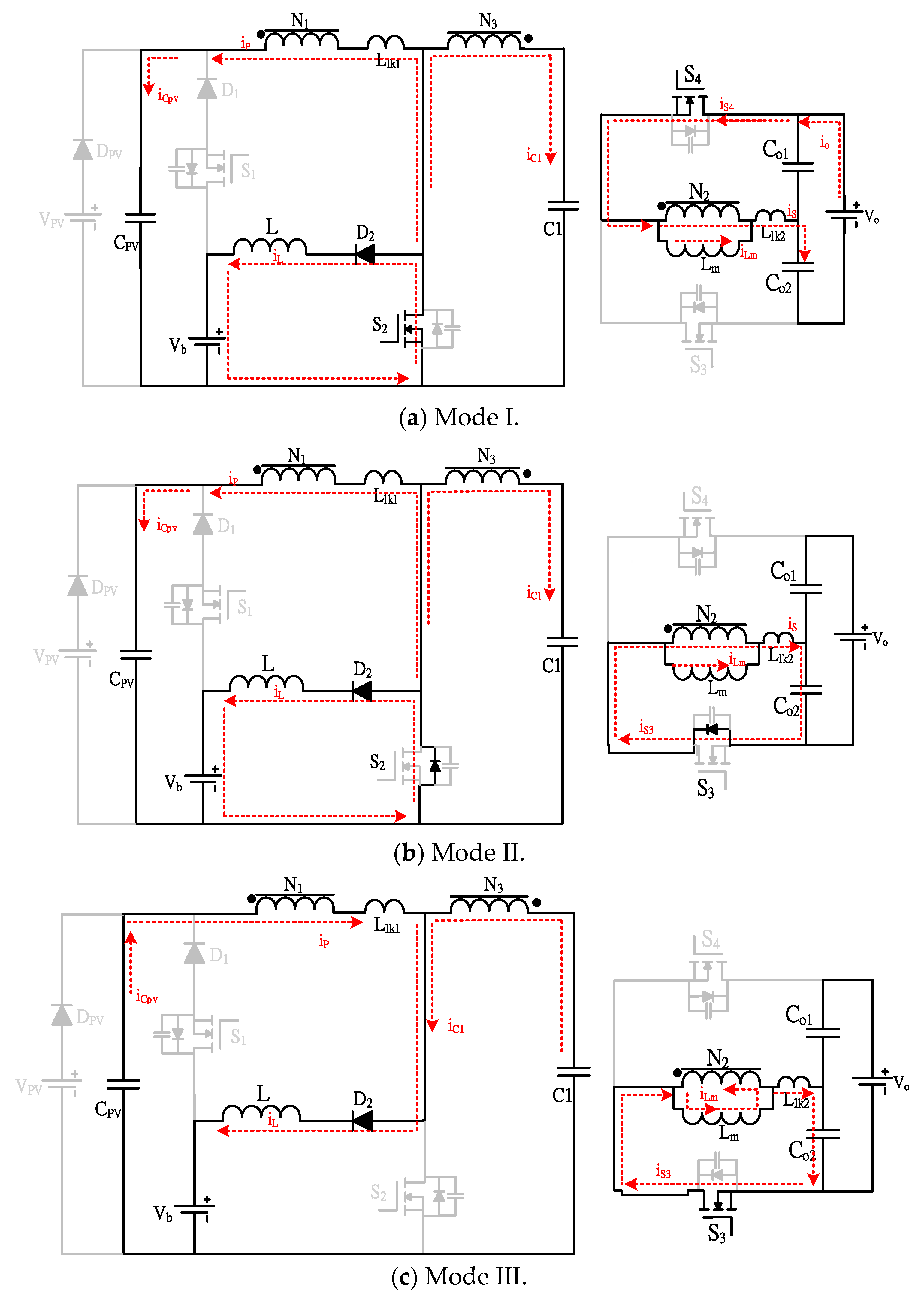 Energies 13 01132 g008a