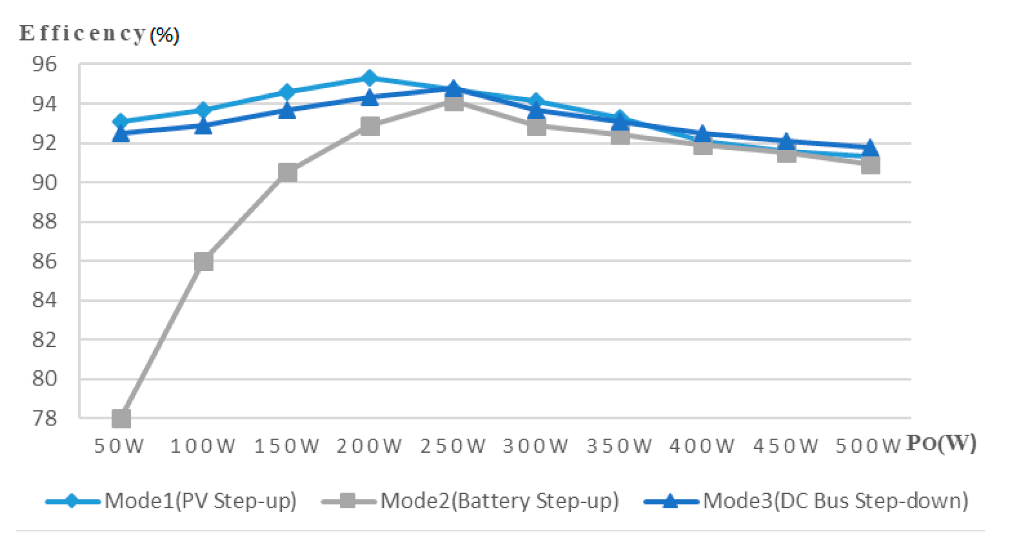 Energies 13 01132 g015