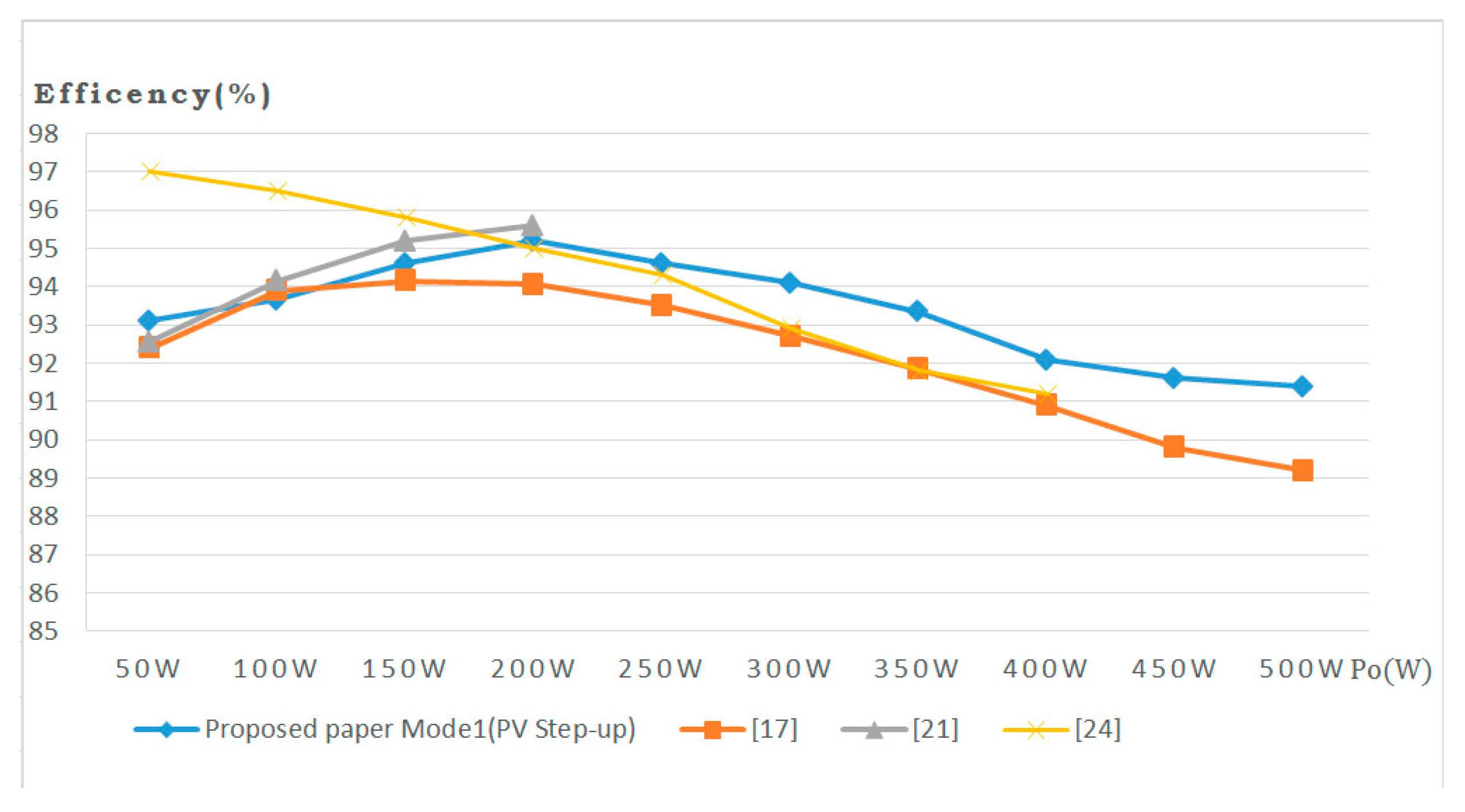Energies 13 01132 g016