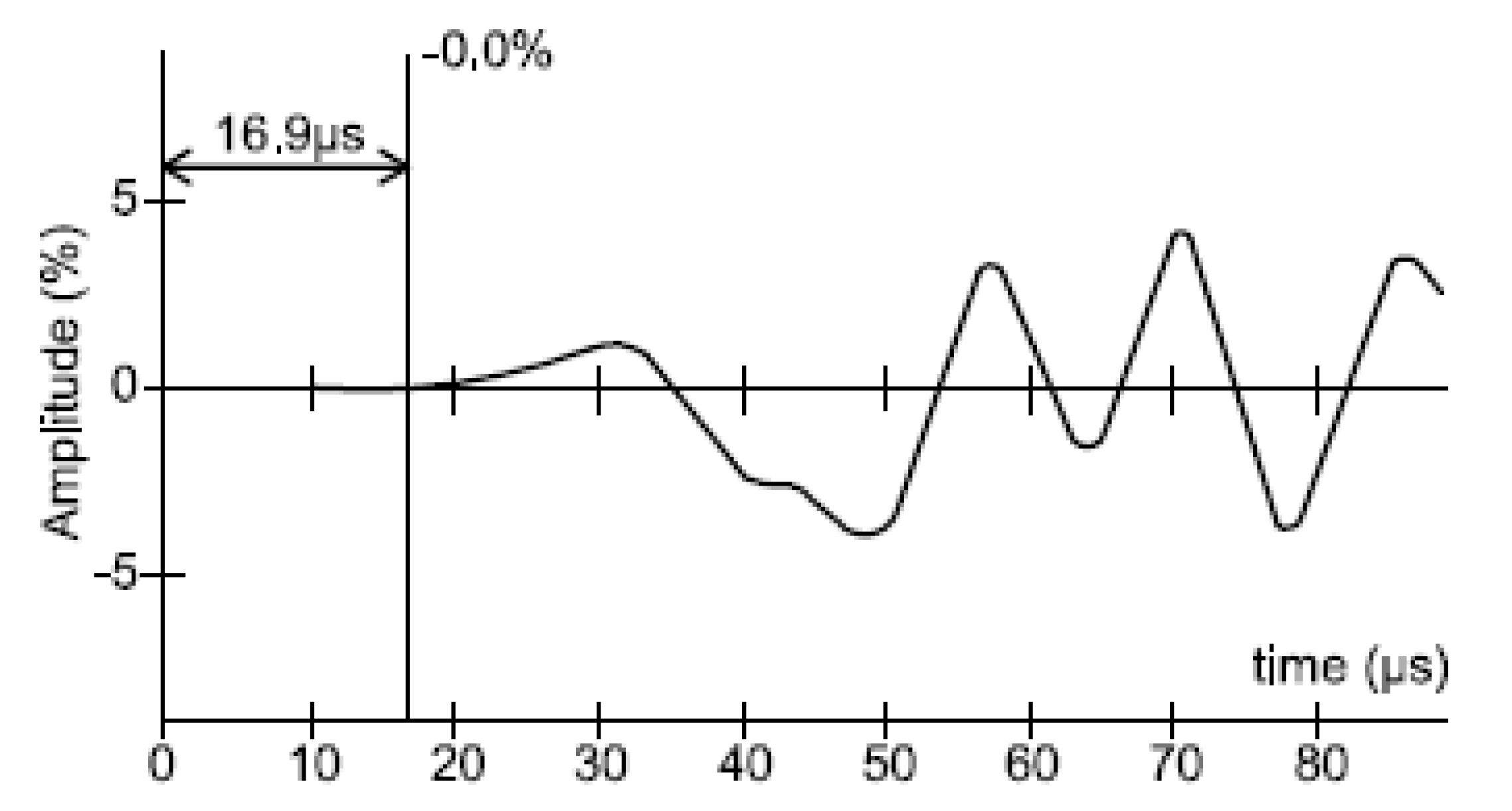 Energies 13 01135 g001