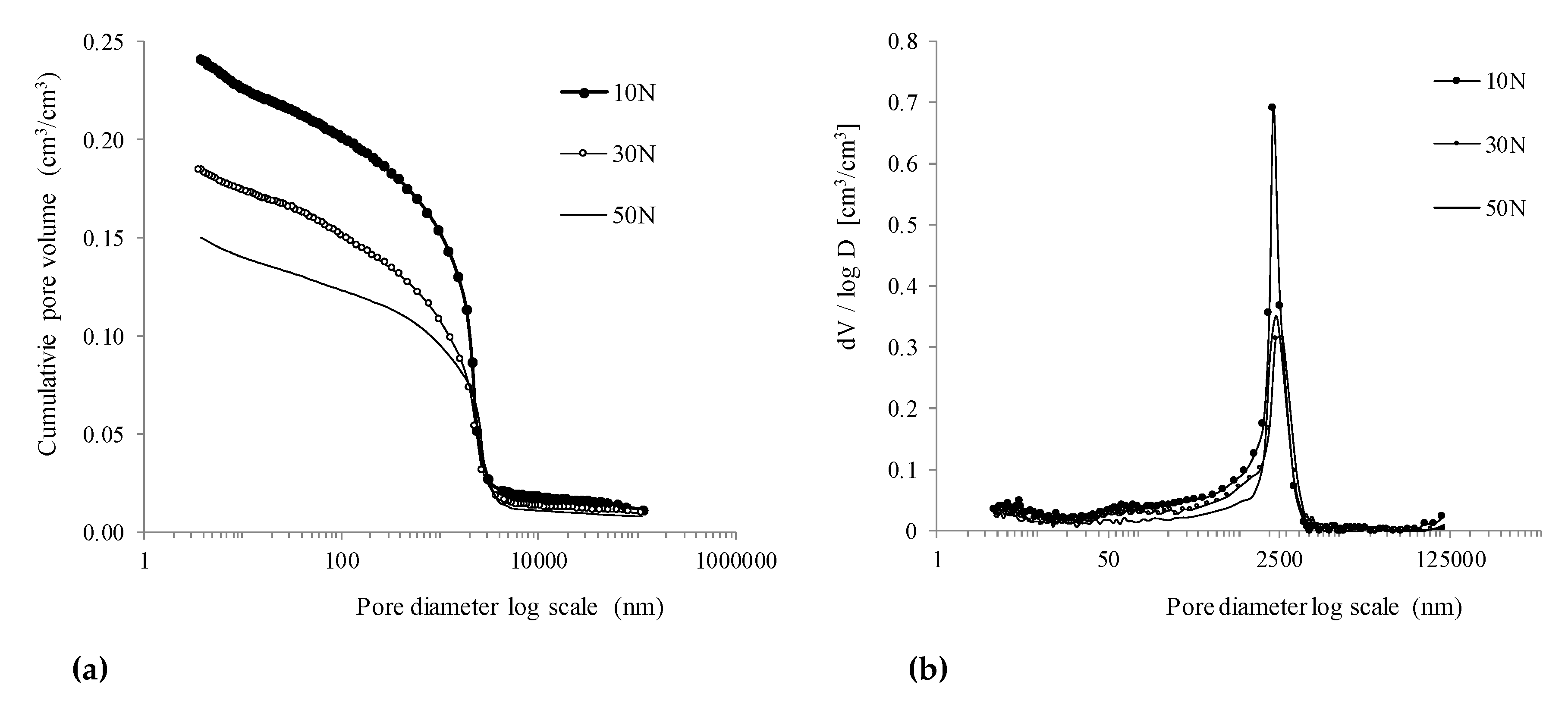 Energies 13 01135 g002