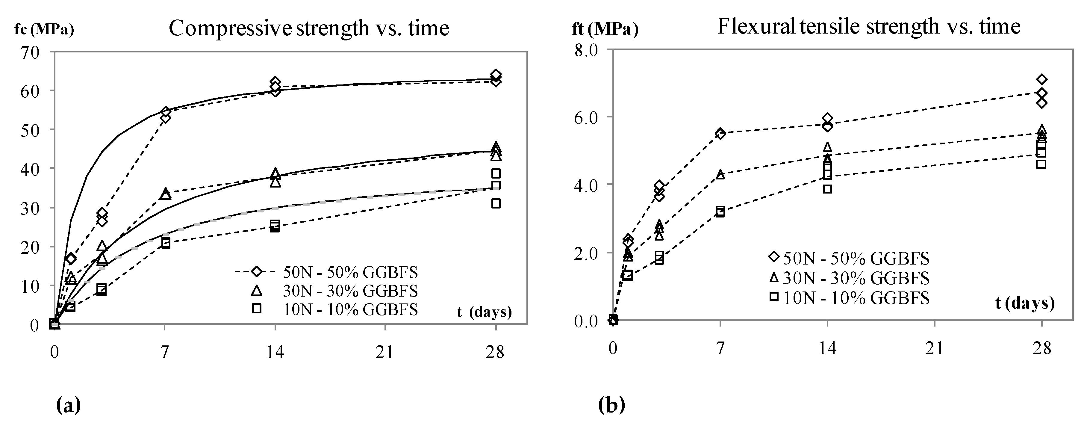 Energies 13 01135 g003