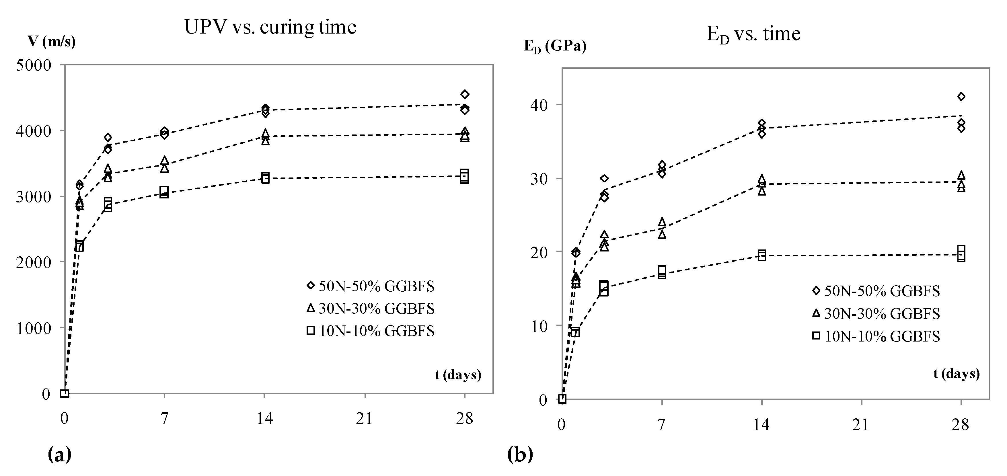 Energies 13 01135 g005