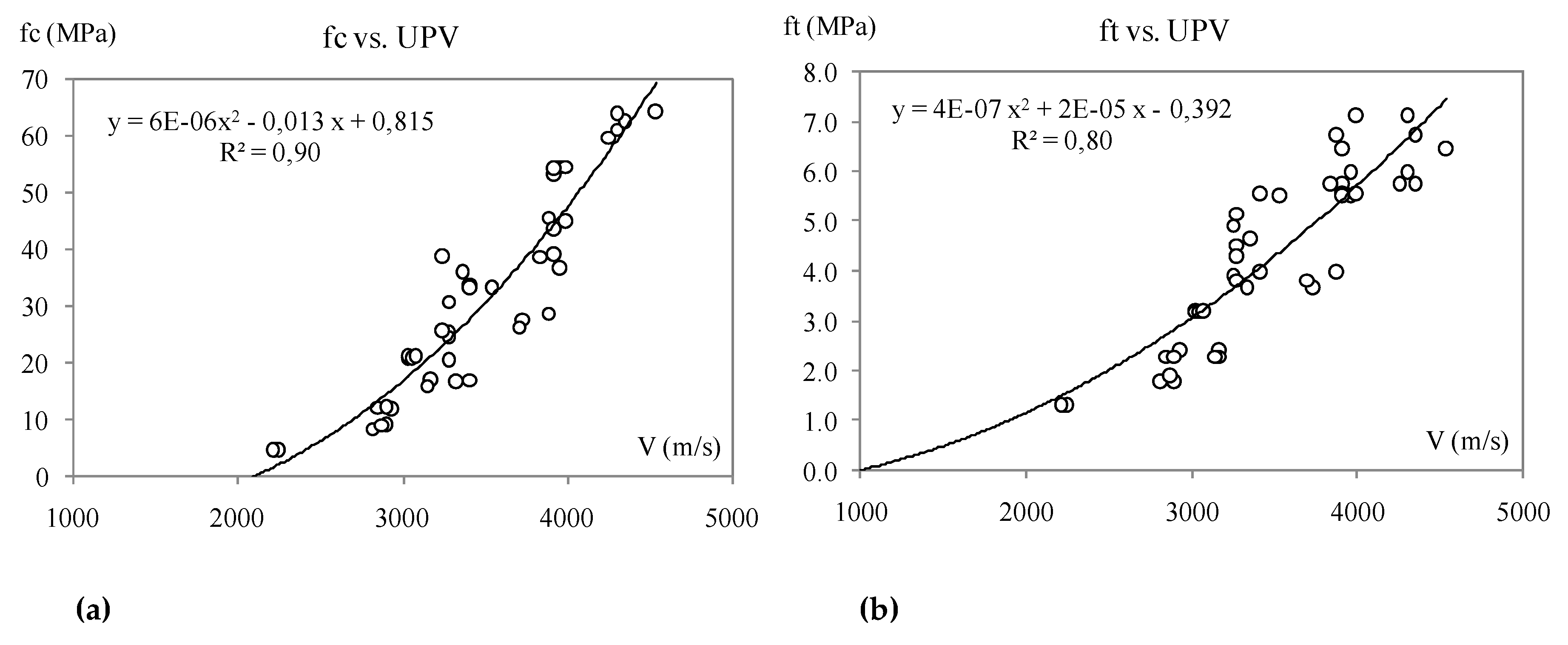 Energies 13 01135 g006