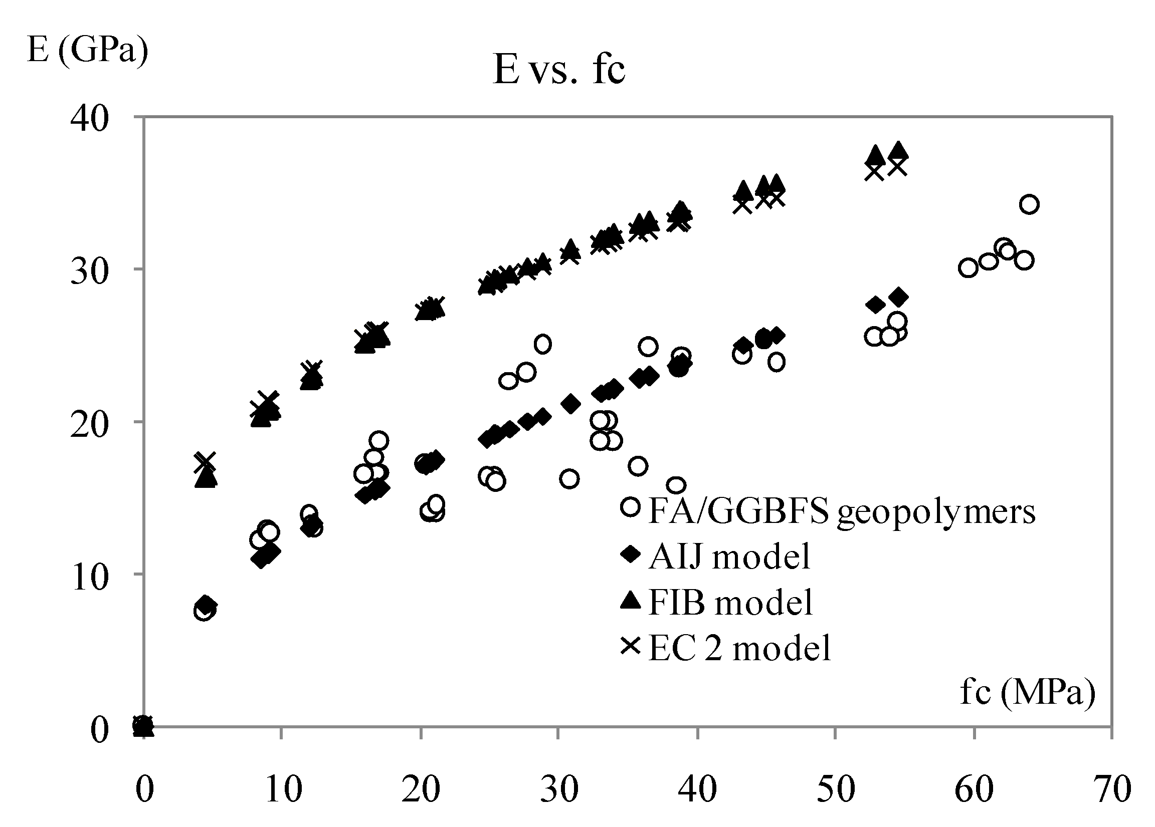 Energies 13 01135 g007