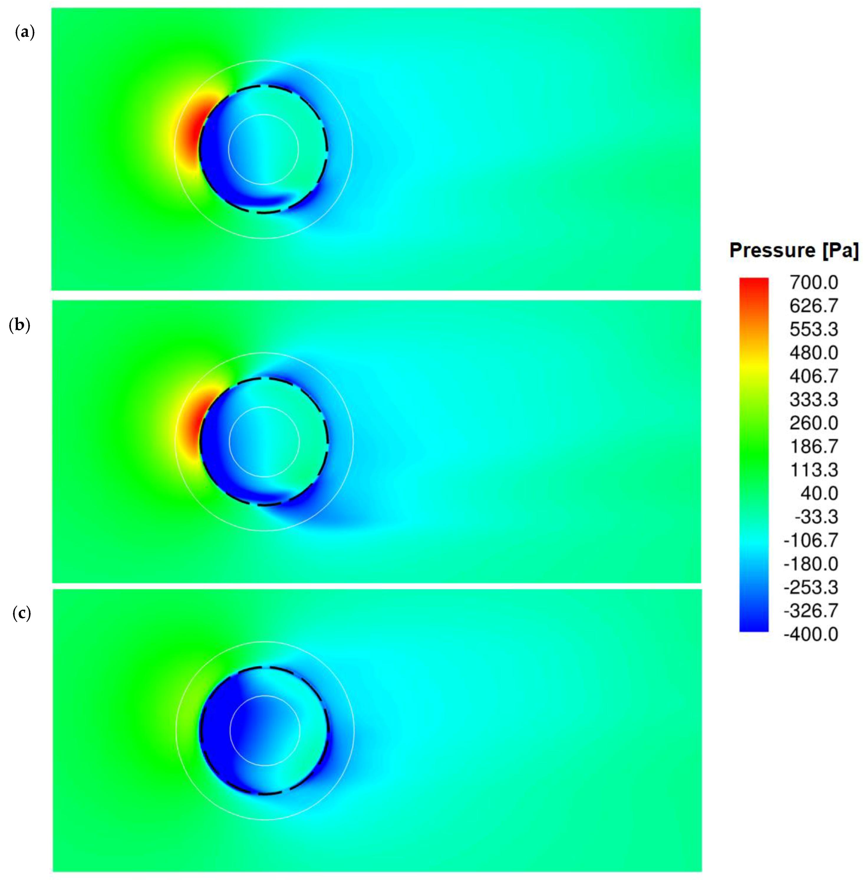 Energies 13 01137 g013 Energies 13 01137 g013