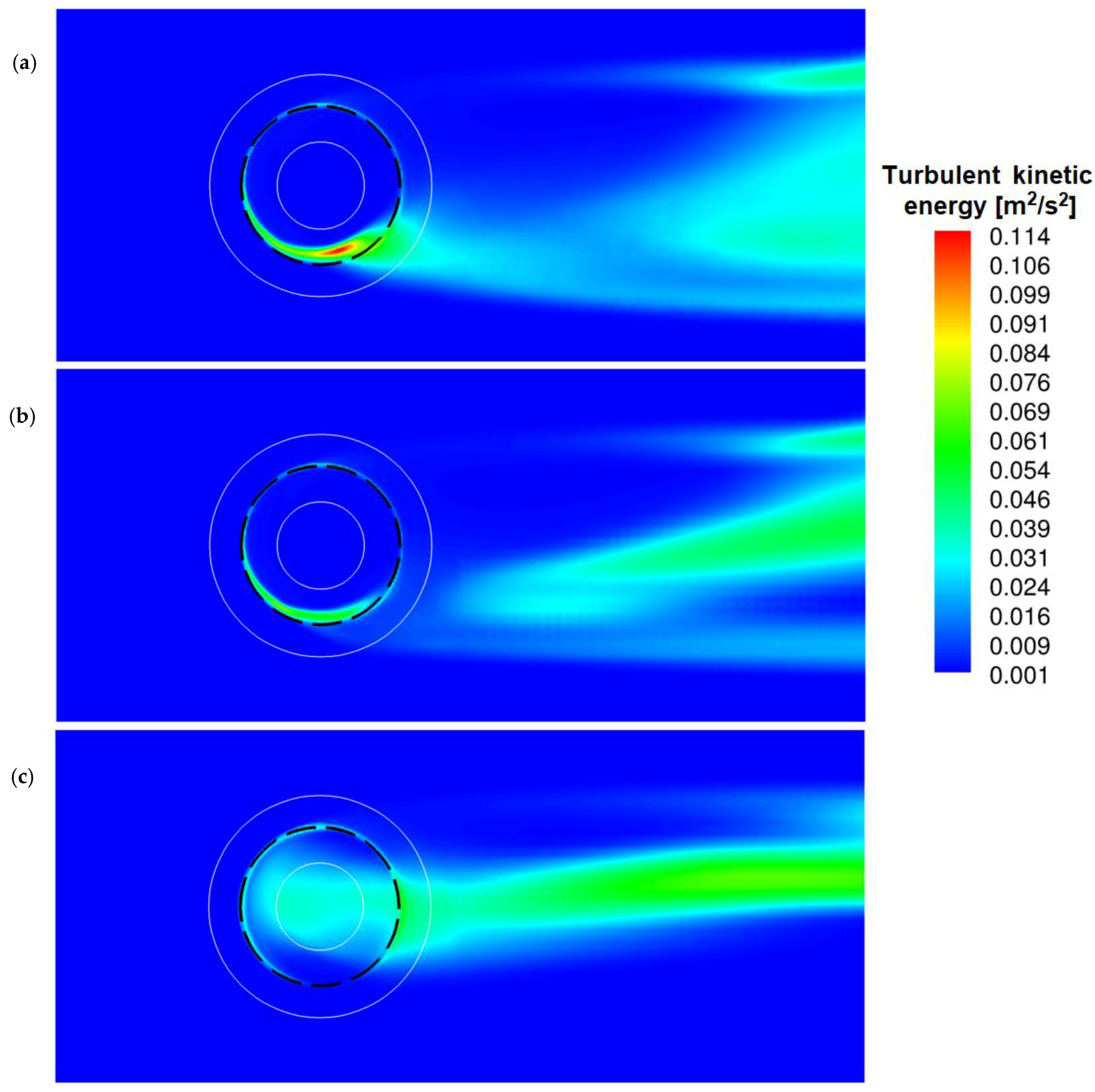 Energies 13 01137 g015 Energies 13 01137 g015