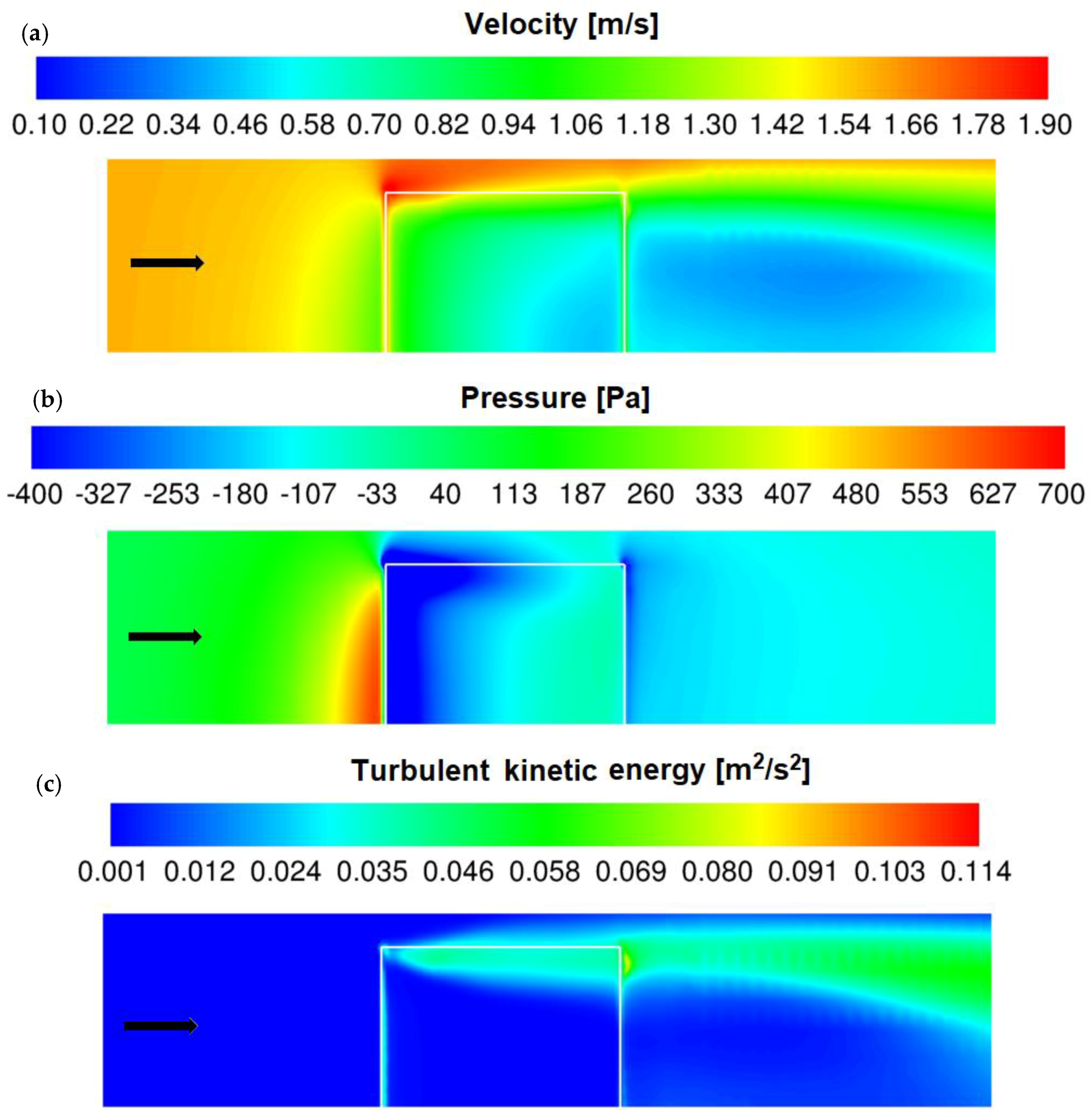 Energies 13 01137 g016 Energies 13 01137 g016