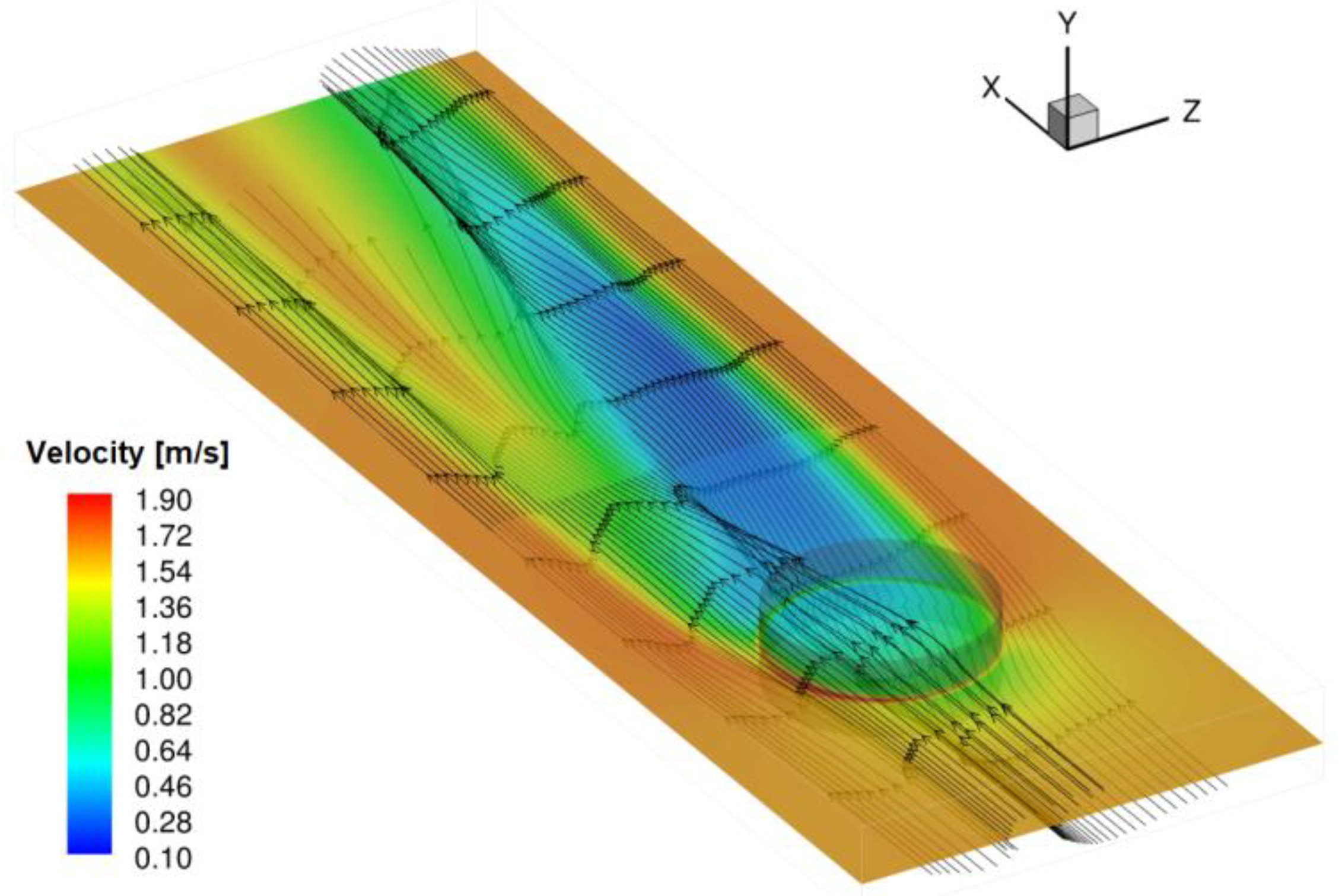 Energies 13 01137 g017 Energies 13 01137 g017