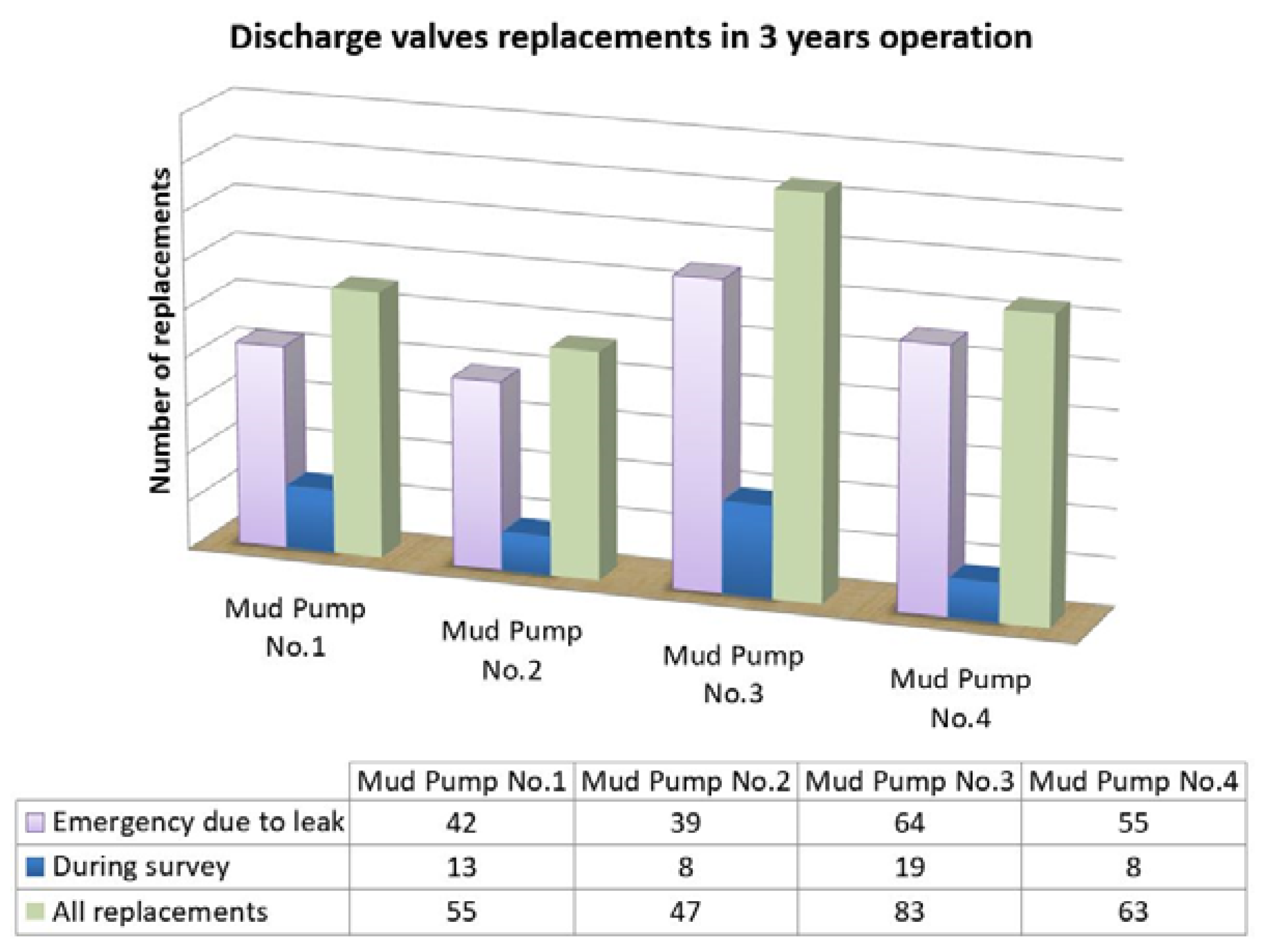Energies 13 01138 g003
