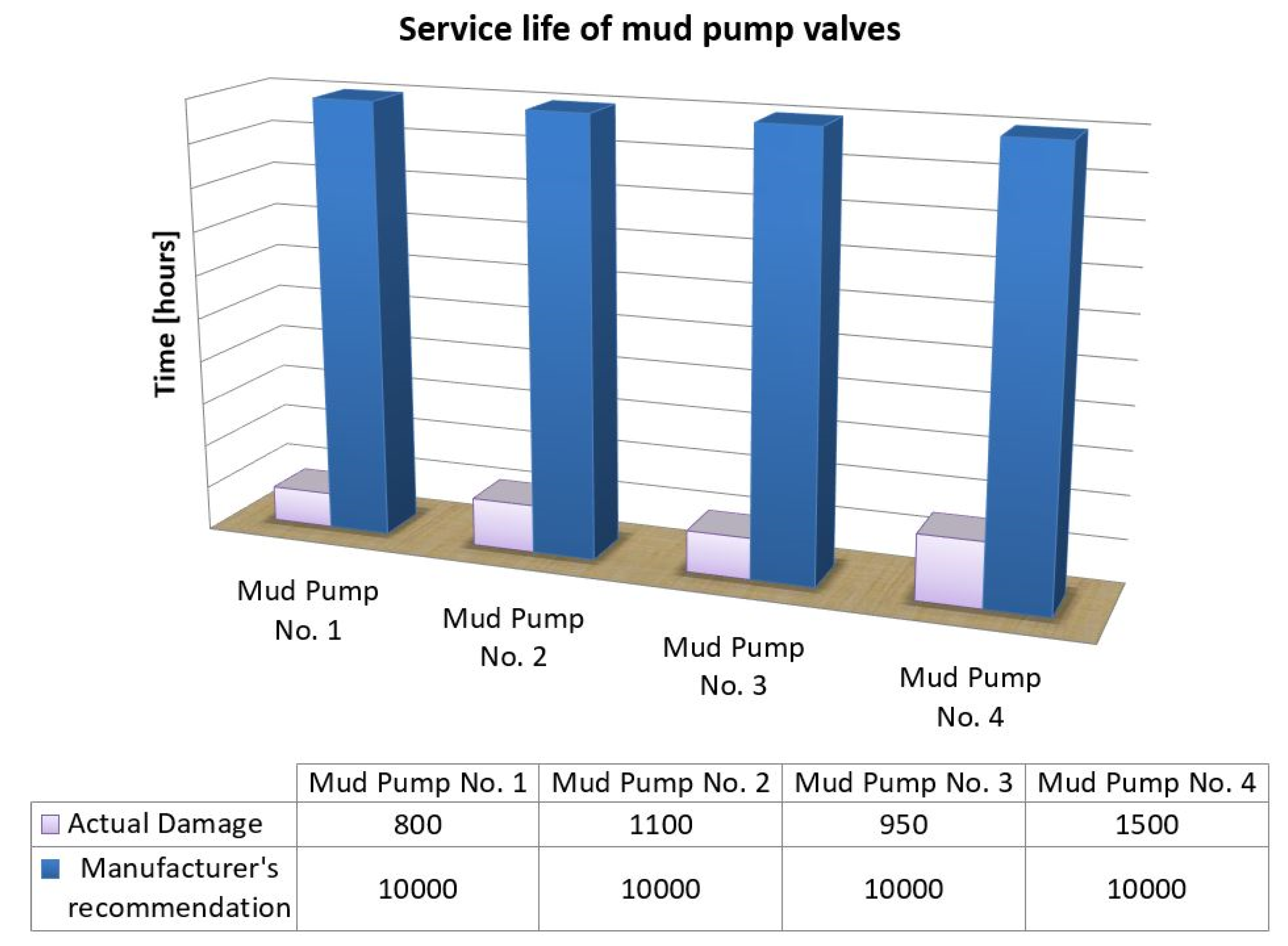 Energies 13 01138 g004