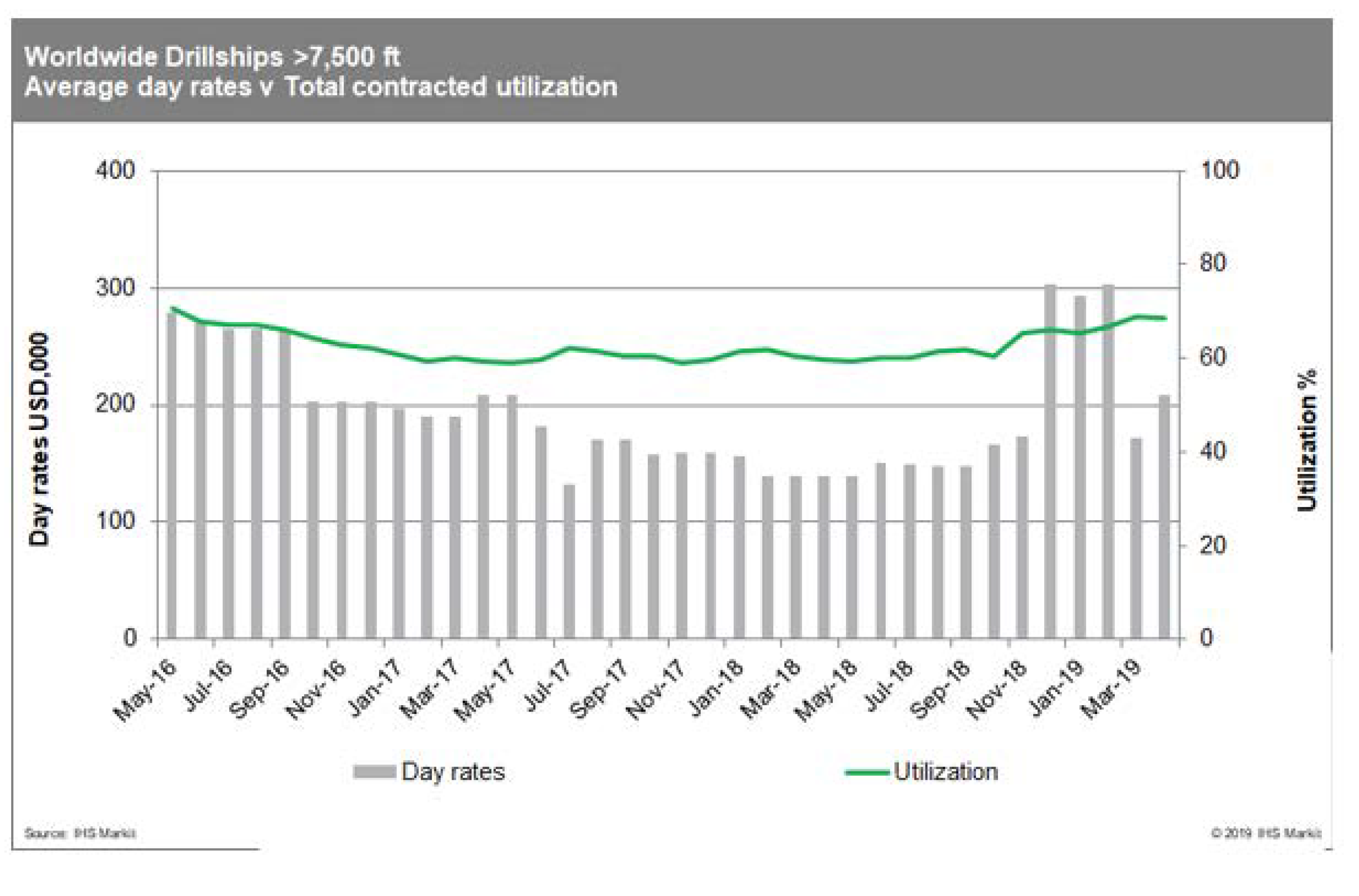 Energies 13 01138 g006
