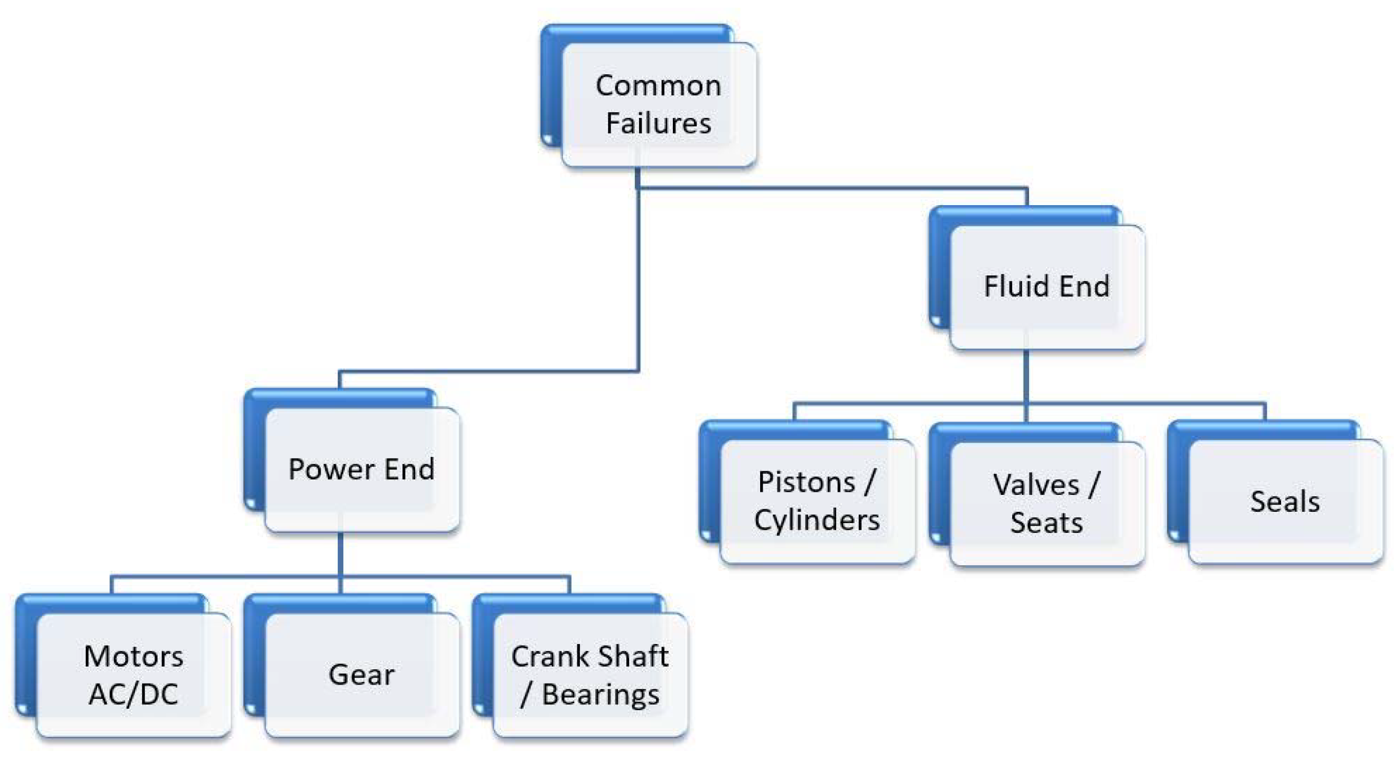 Energies 13 01138 g008