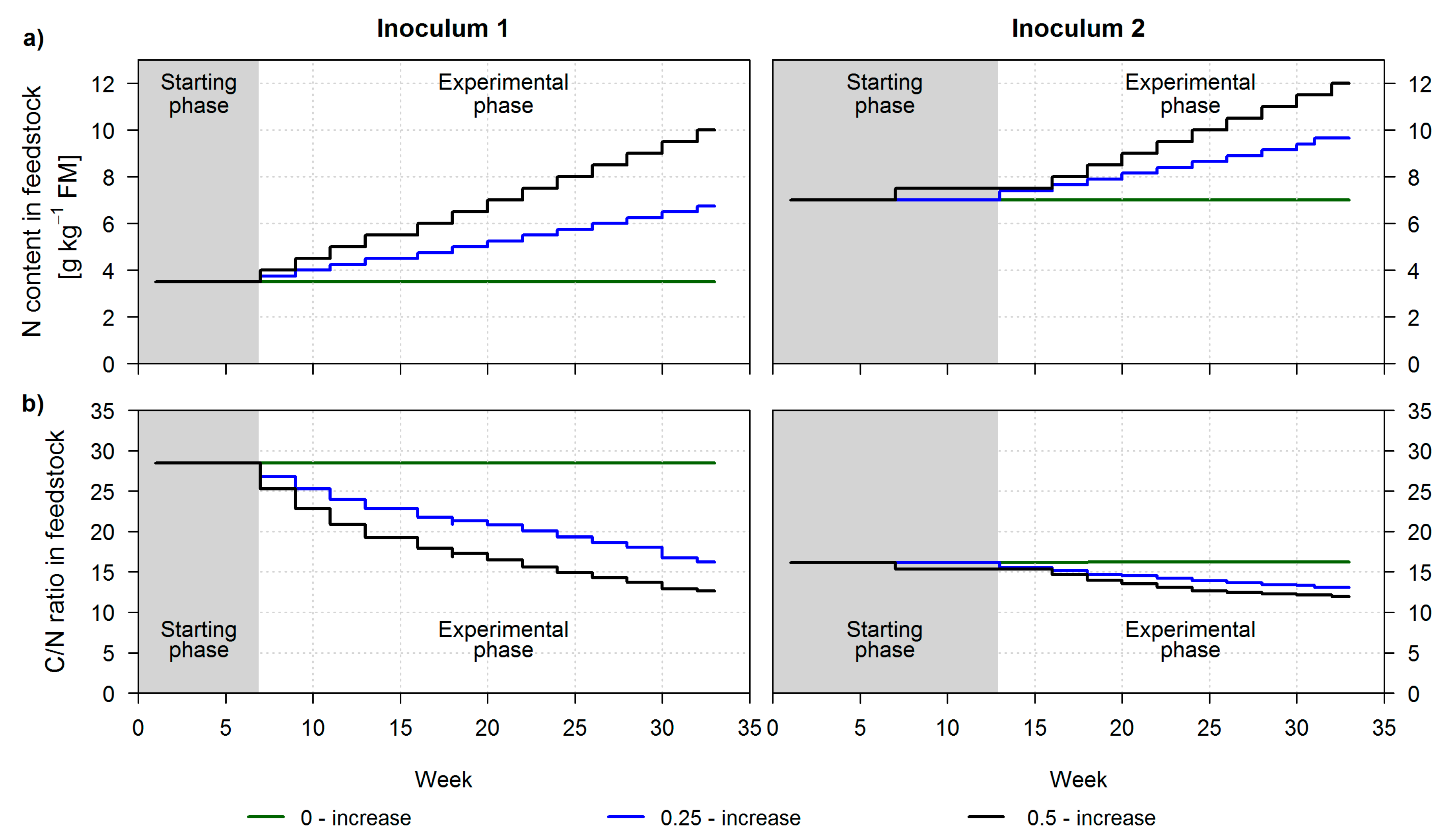 Energies 13 01139 g001