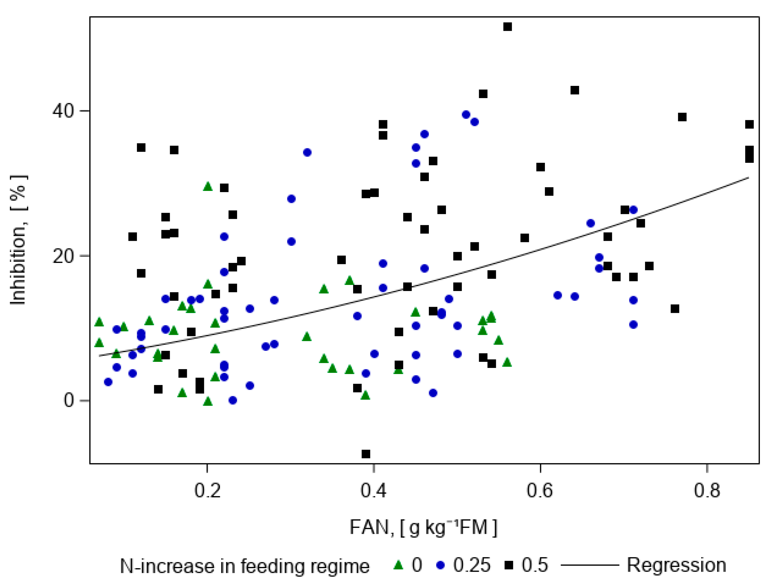 Energies 13 01139 g005