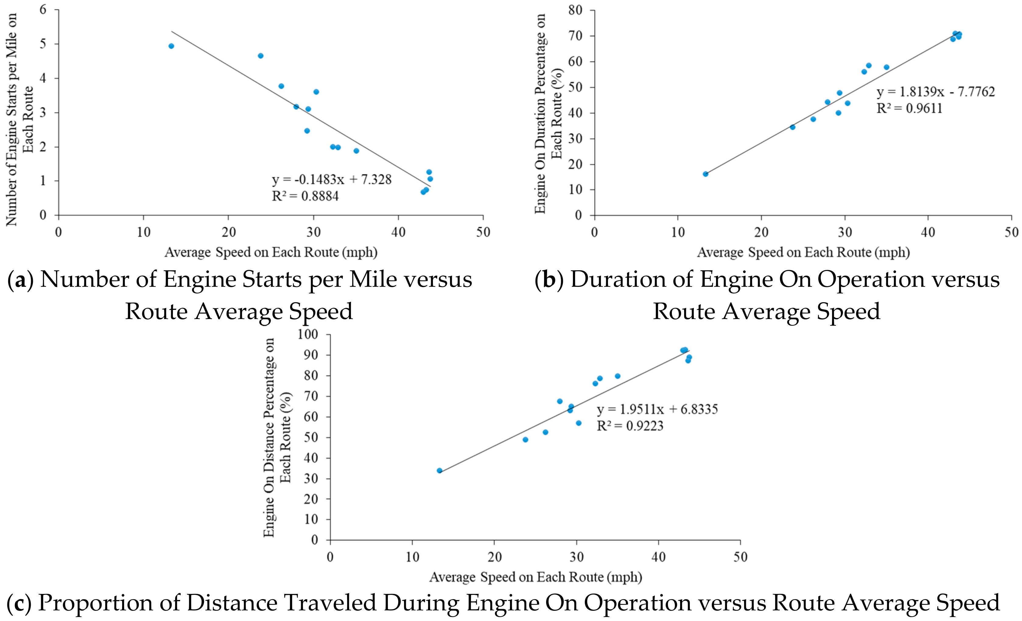 Energies 13 01140 g003 Energies 13 01140 g003