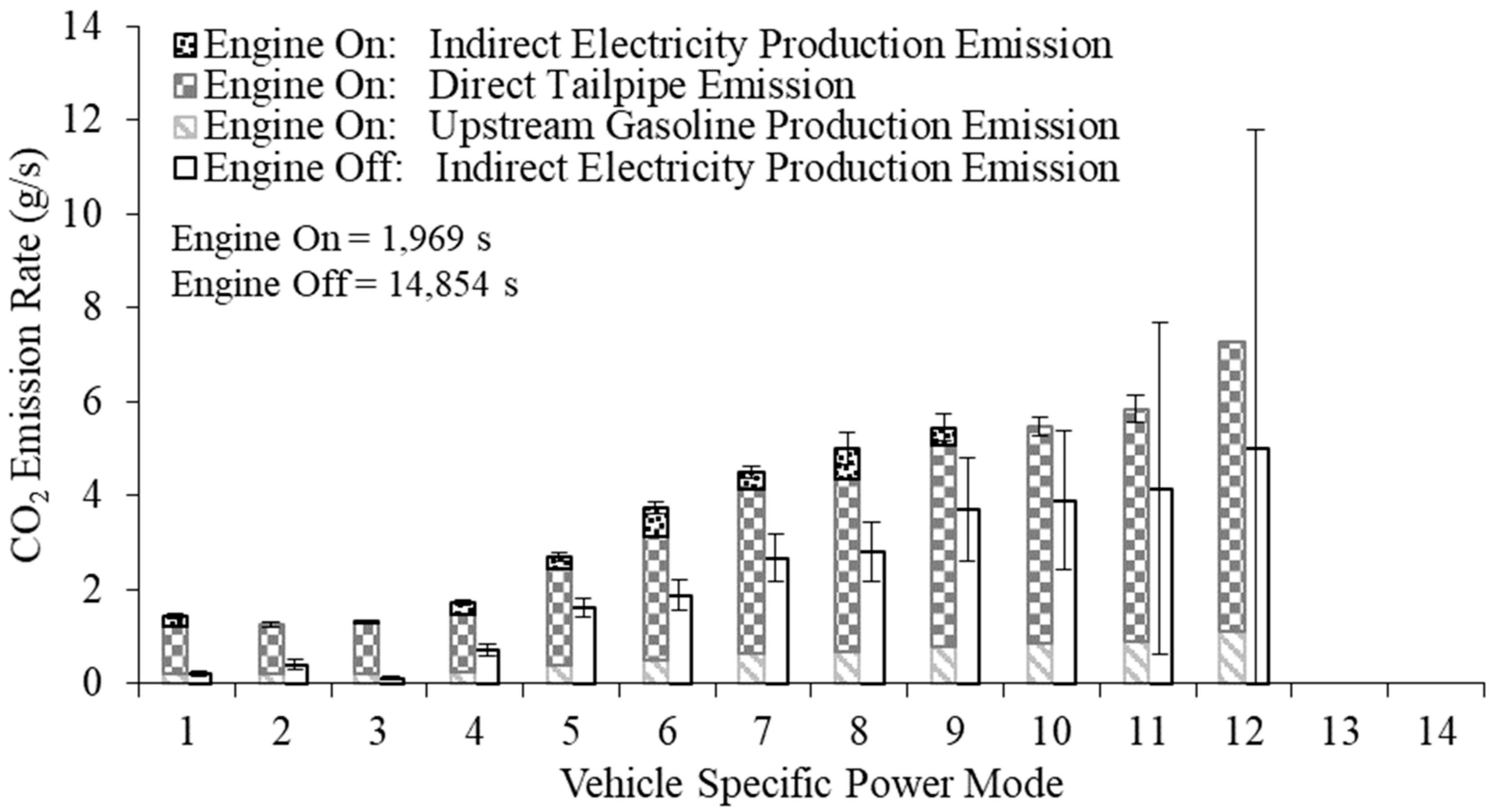 Energies 13 01140 g007 Energies 13 01140 g007