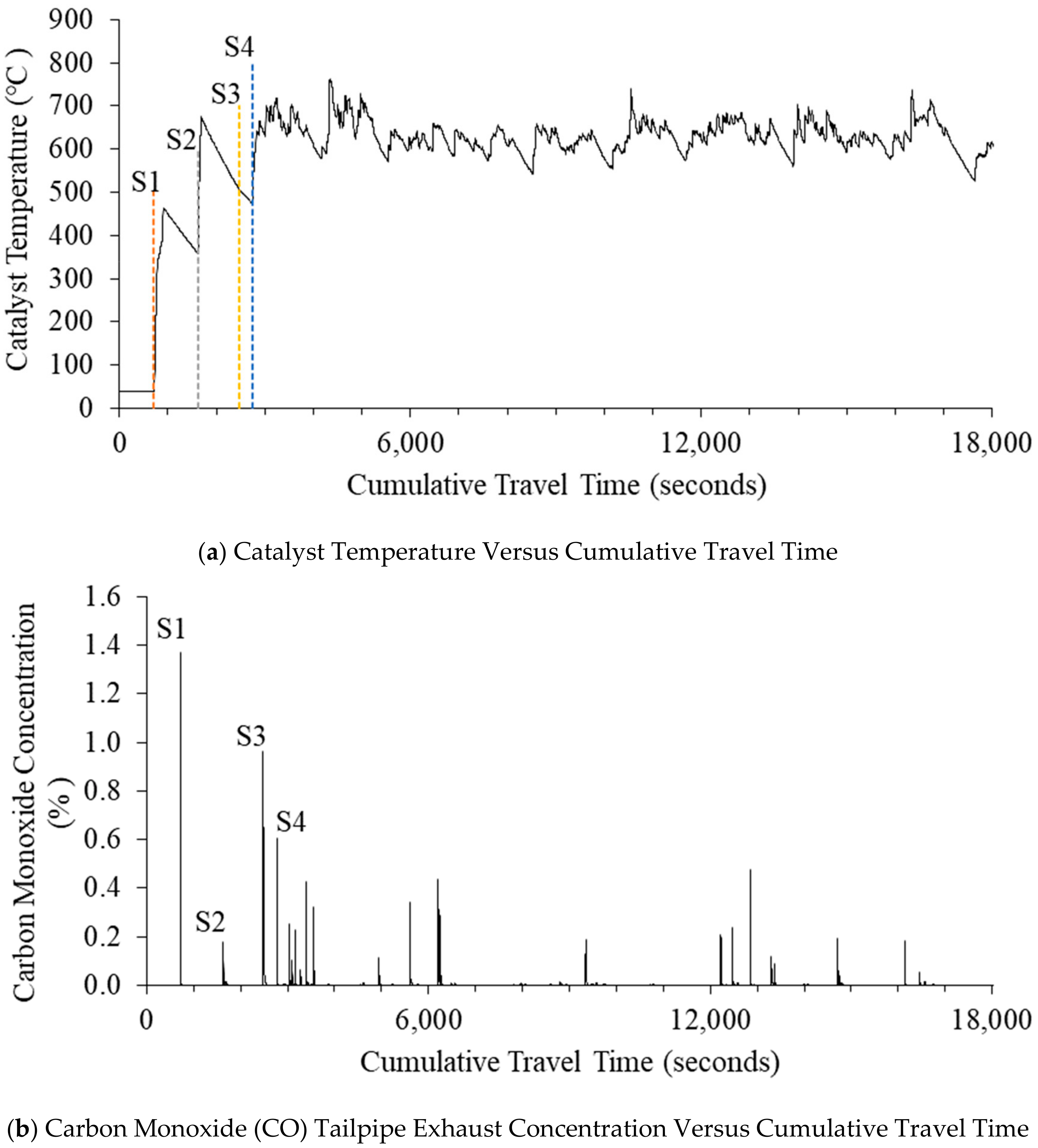 Energies 13 01140 g008 Energies 13 01140 g008