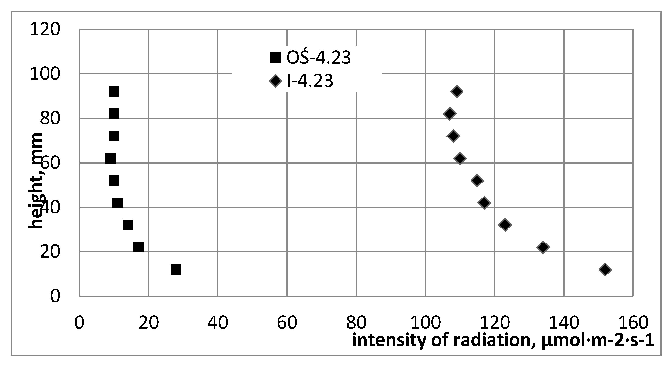 Energies 13 01143 g003