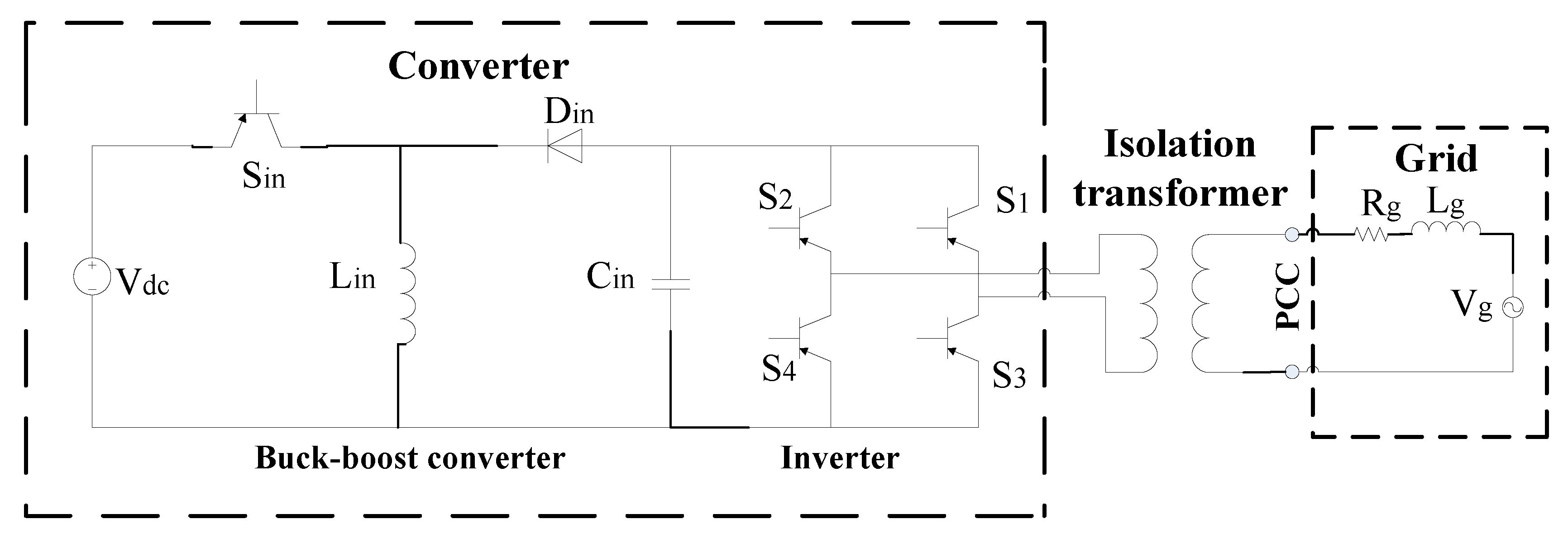 Energies 13 01144 g001