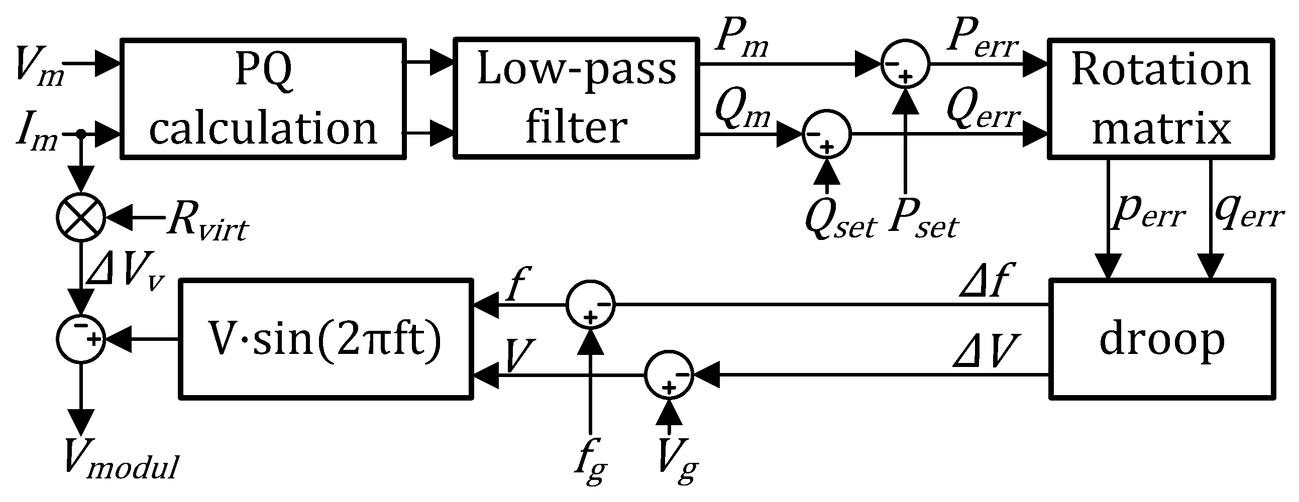 Energies 13 01144 g002