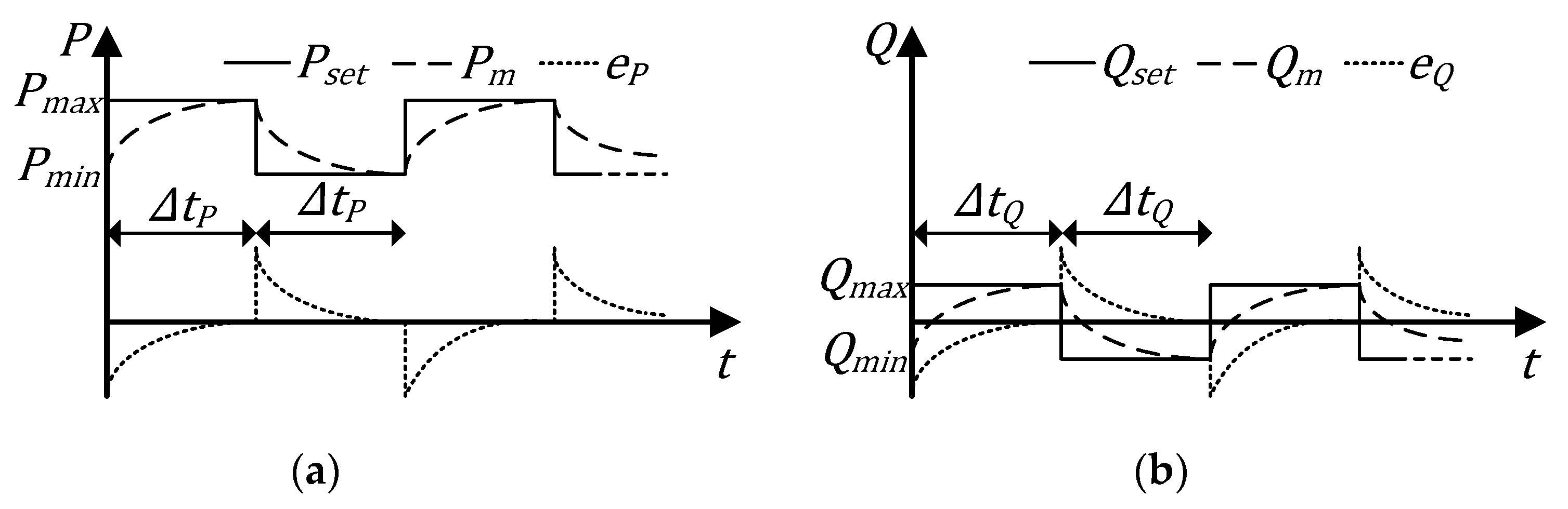 Energies 13 01144 g003