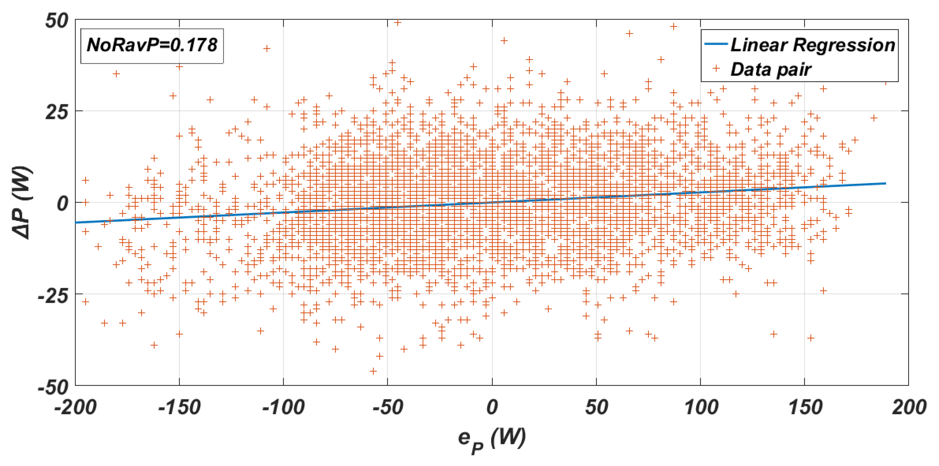 Energies 13 01144 g005