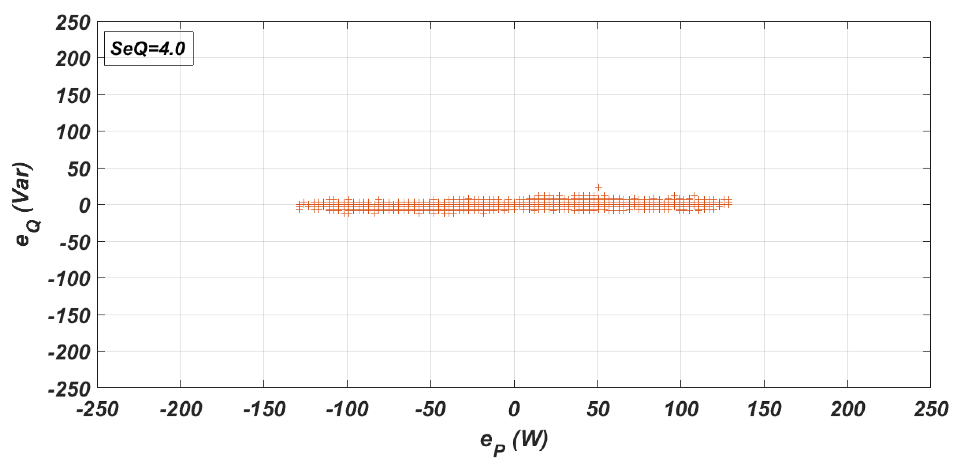 Energies 13 01144 g008