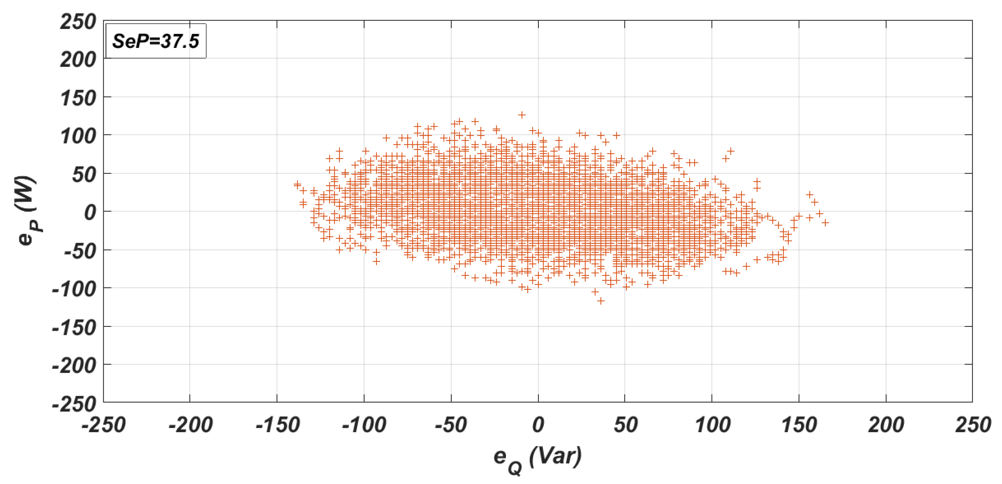 Energies 13 01144 g011