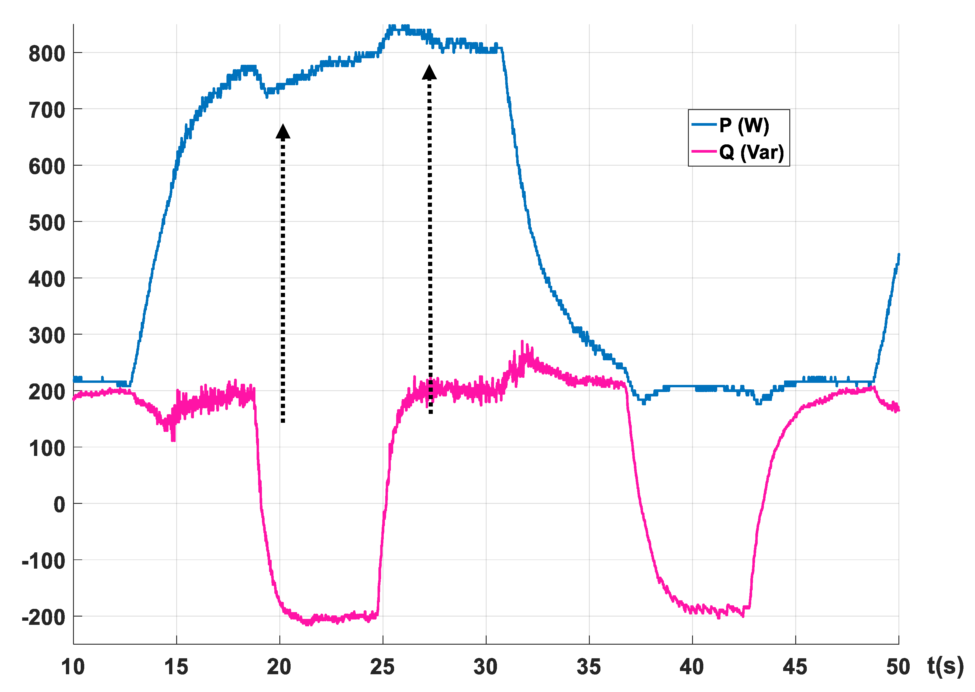 Energies 13 01144 g013