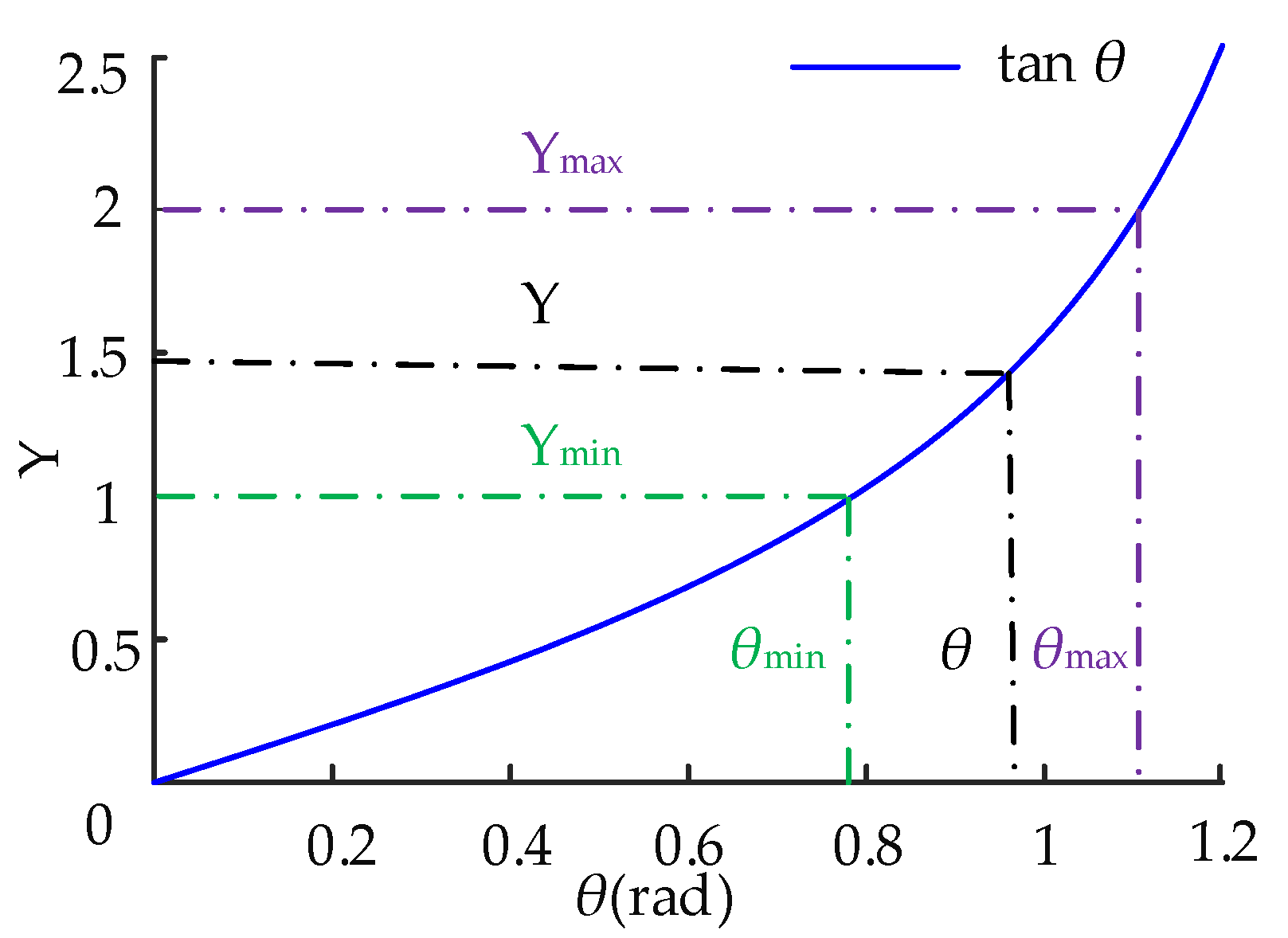 Energies 13 01145 g004