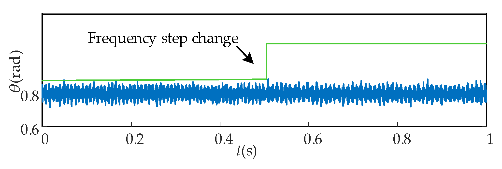 Energies 13 01145 g013