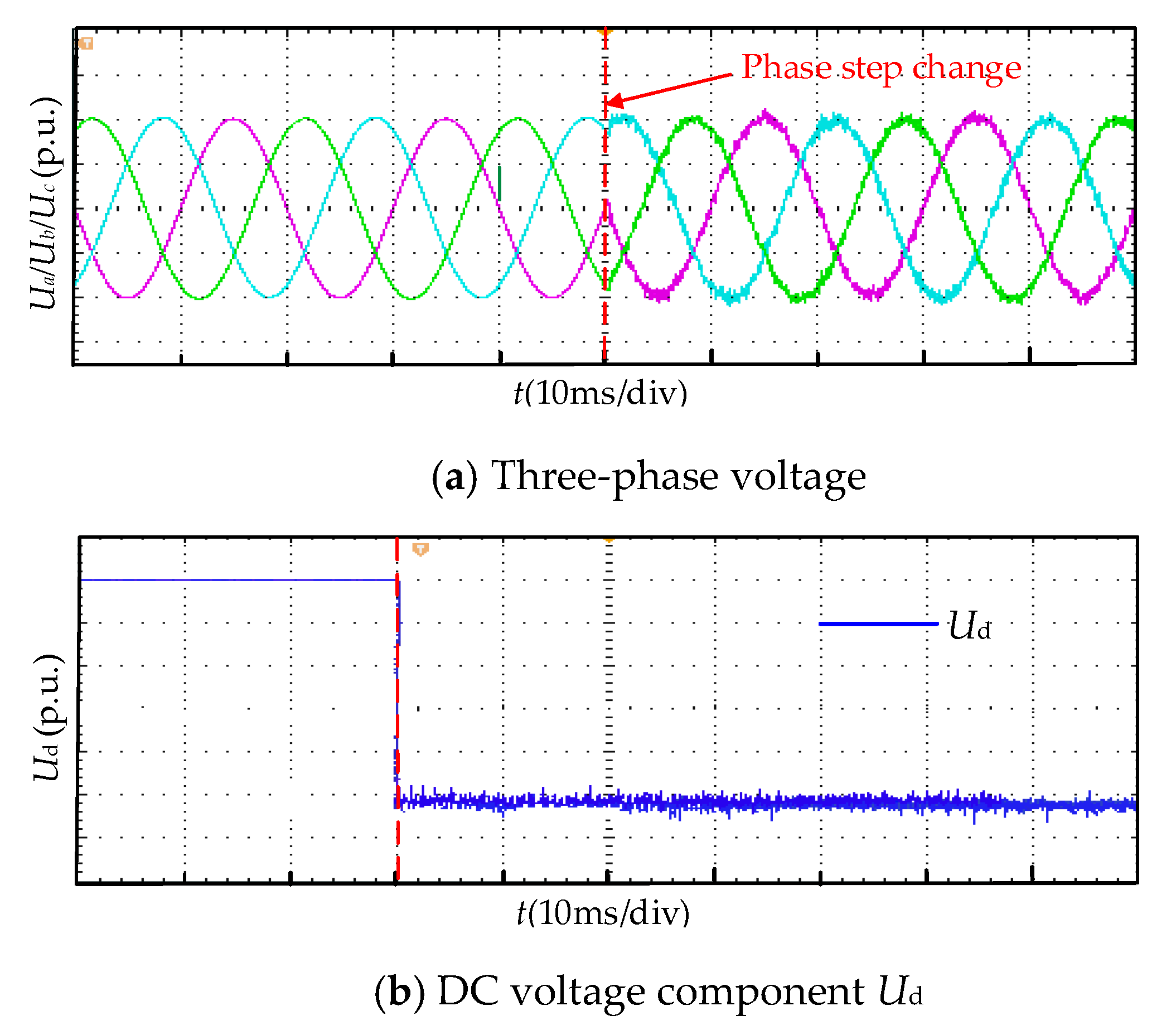 Energies 13 01145 g017a