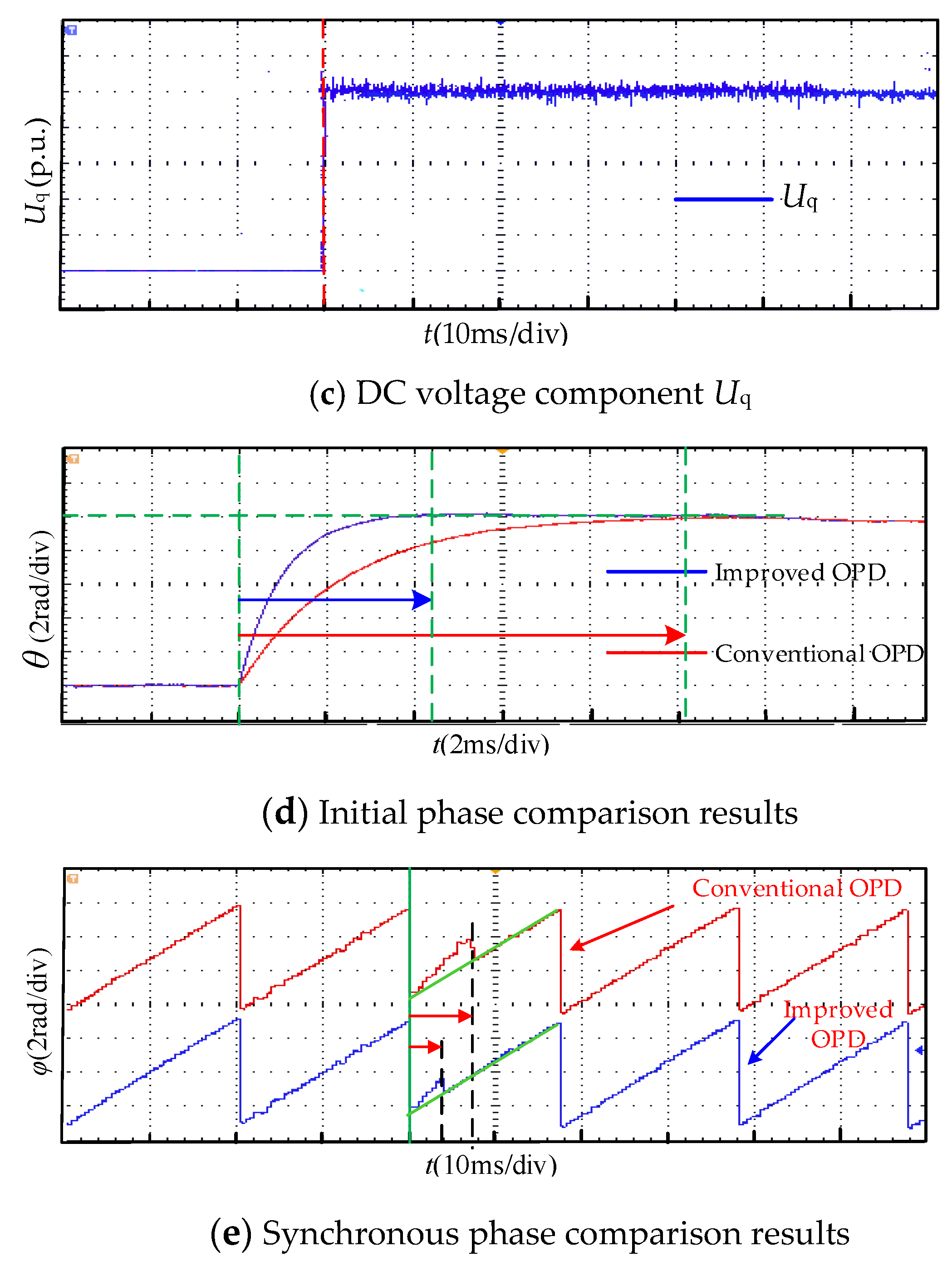 Energies 13 01145 g017b